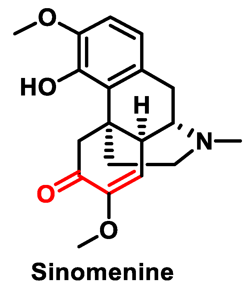 Ijms 25 06099 g017 Ijms 25 06099 g017