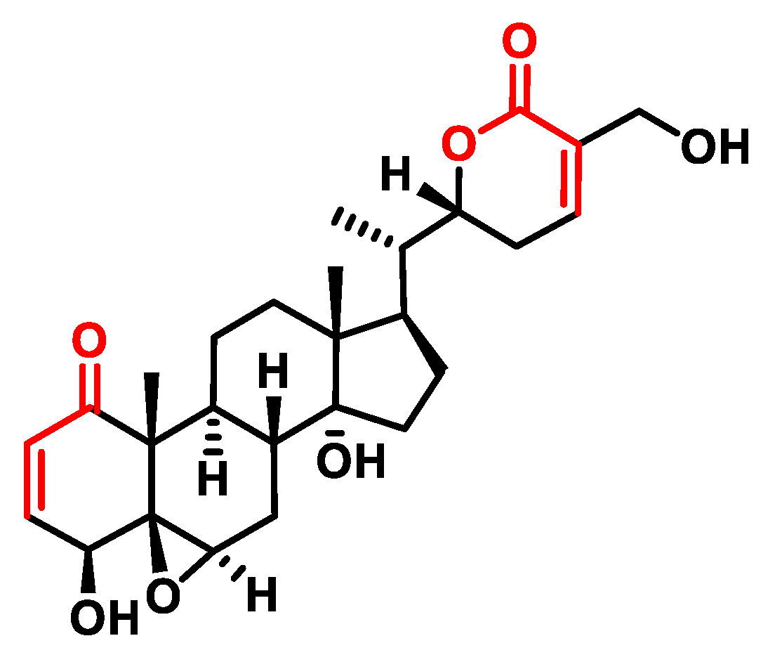 Ijms 25 06099 g022 Ijms 25 06099 g022