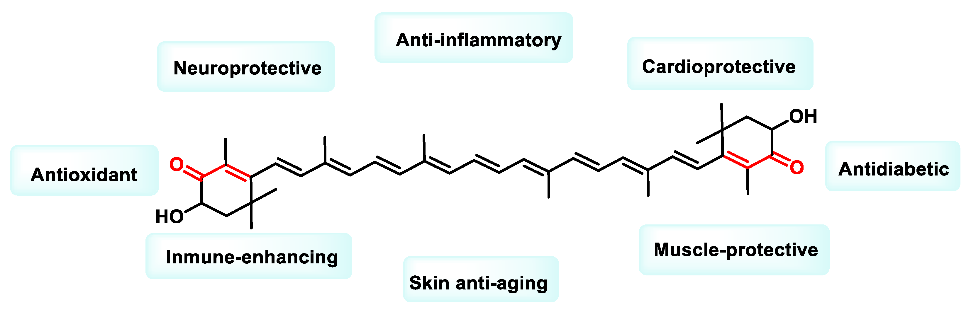 Ijms 25 06099 g026 Ijms 25 06099 g026