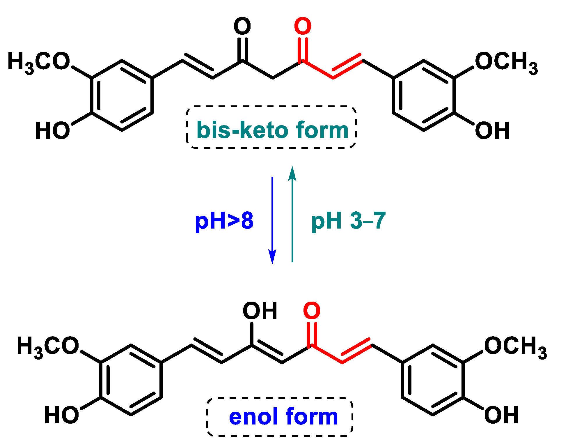 Ijms 25 06099 g034 Ijms 25 06099 g034