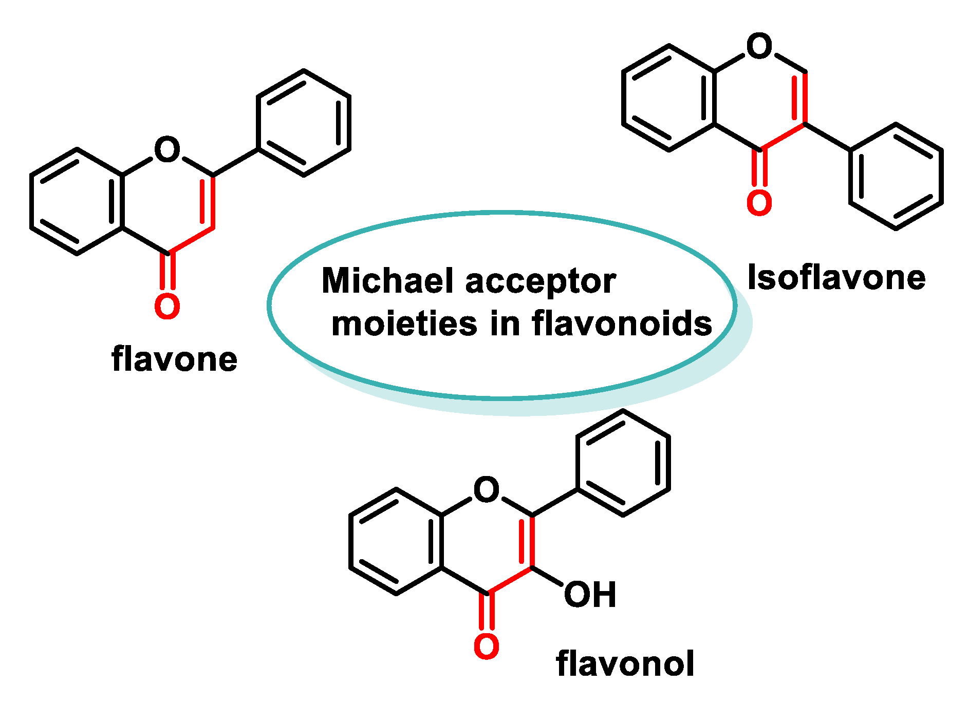 Ijms 25 06099 g035 Ijms 25 06099 g035