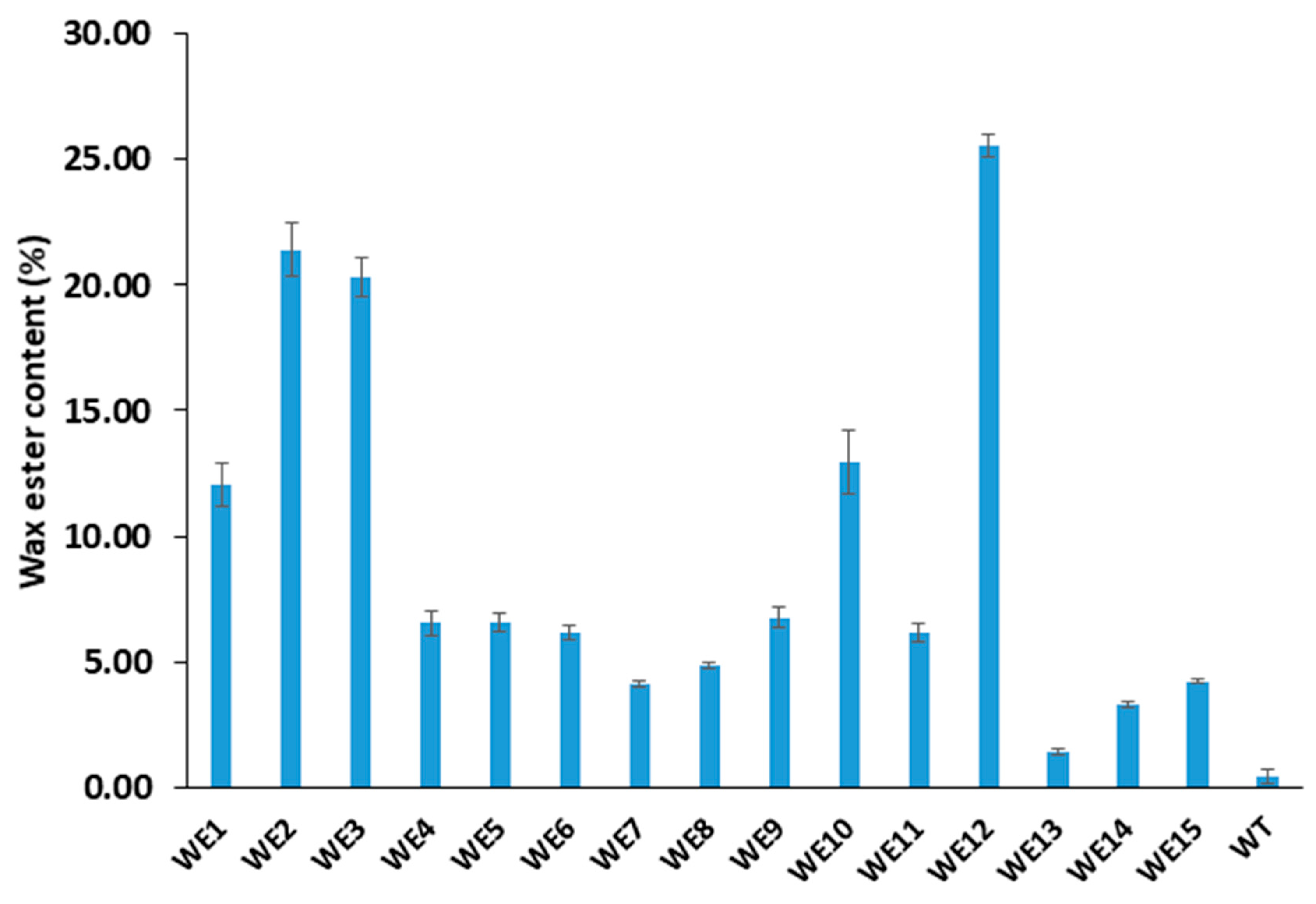 Ijms 25 06322 g004 Ijms 25 06322 g004