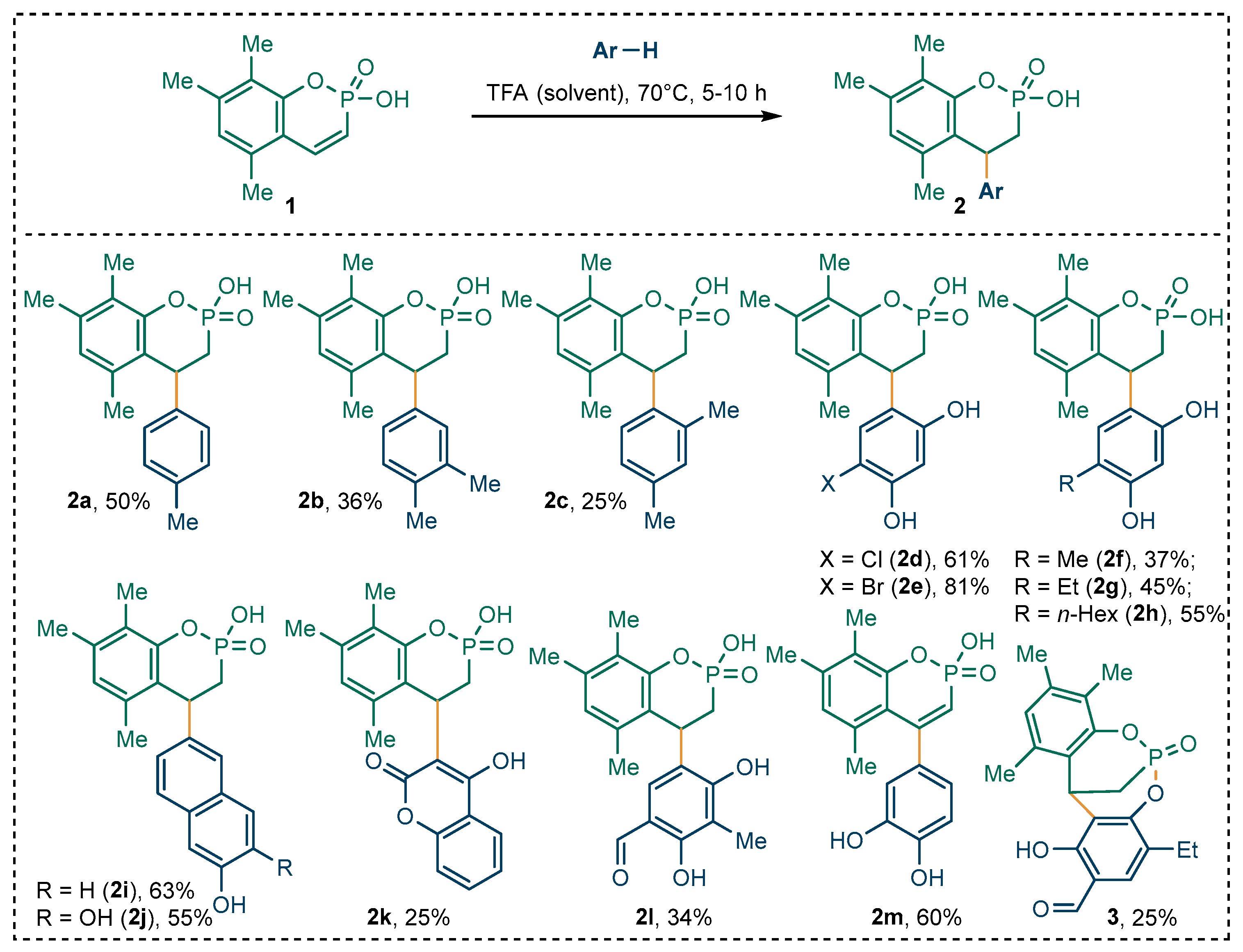 Ijms 25 06327 sch002