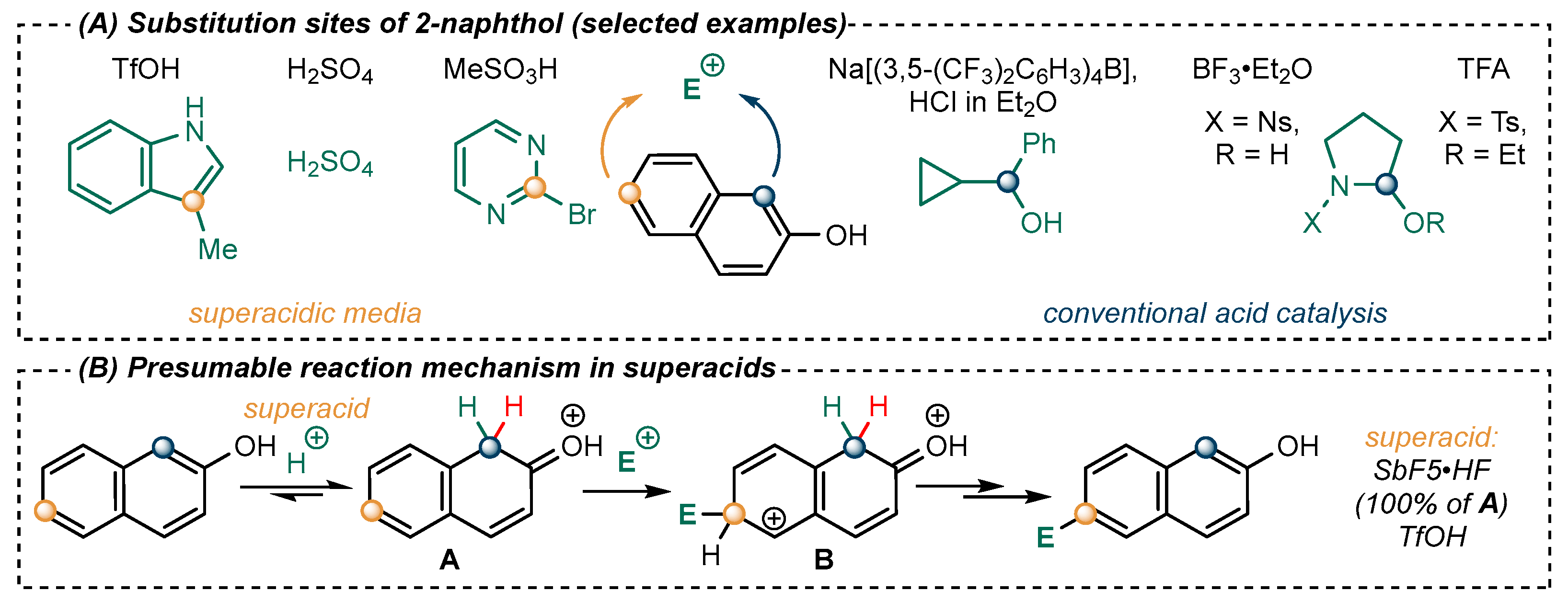 Ijms 25 06327 sch003