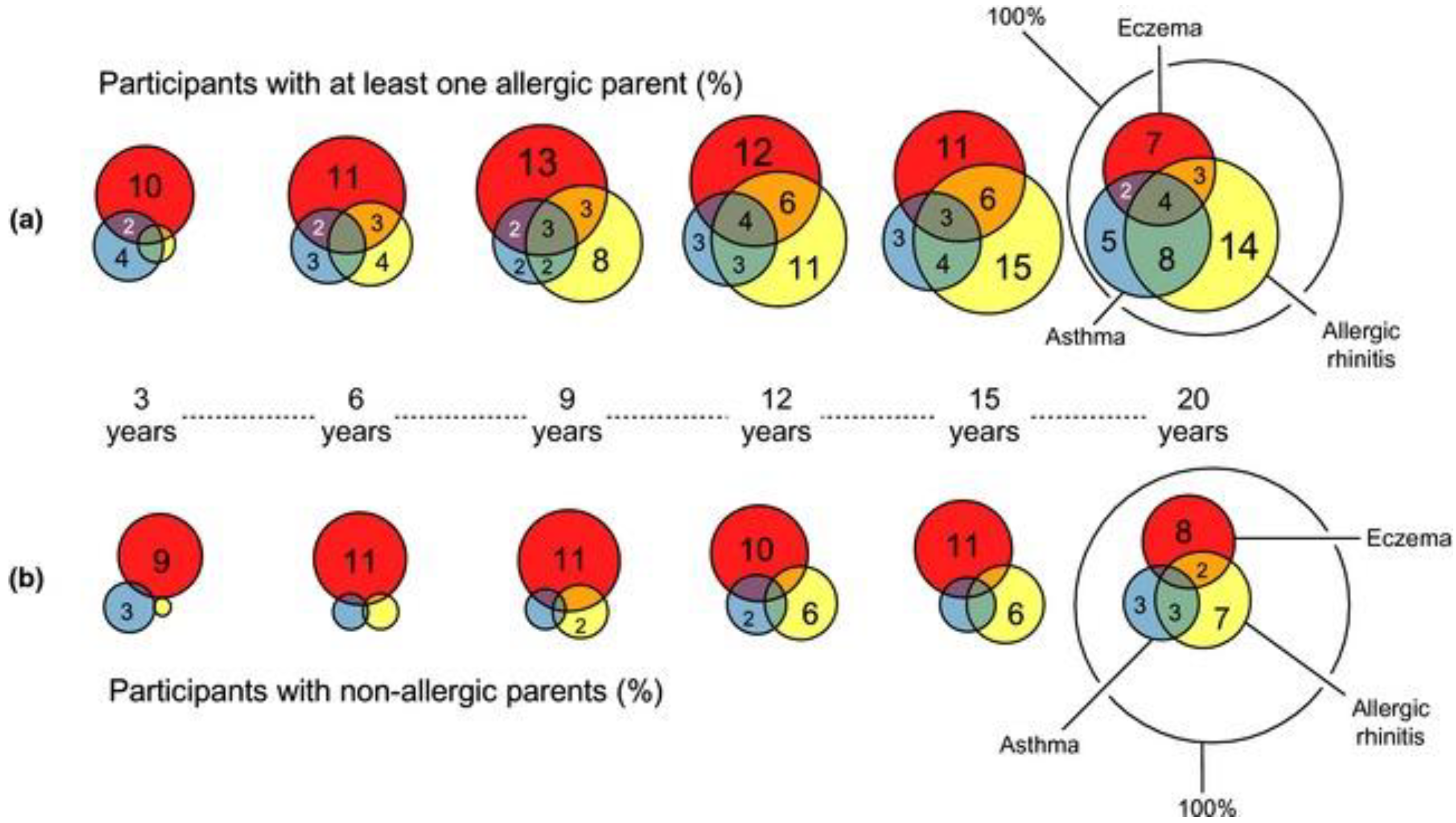 Ijms 25 06359 g004 Ijms 25 06359 g004