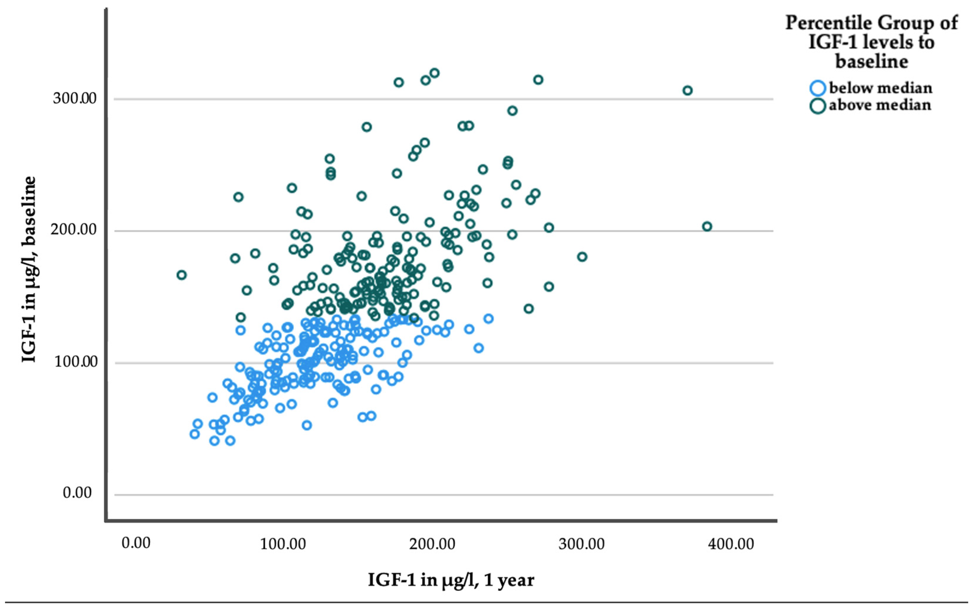 Ijms 25 06400 g0a1 Ijms 25 06400 g0a1