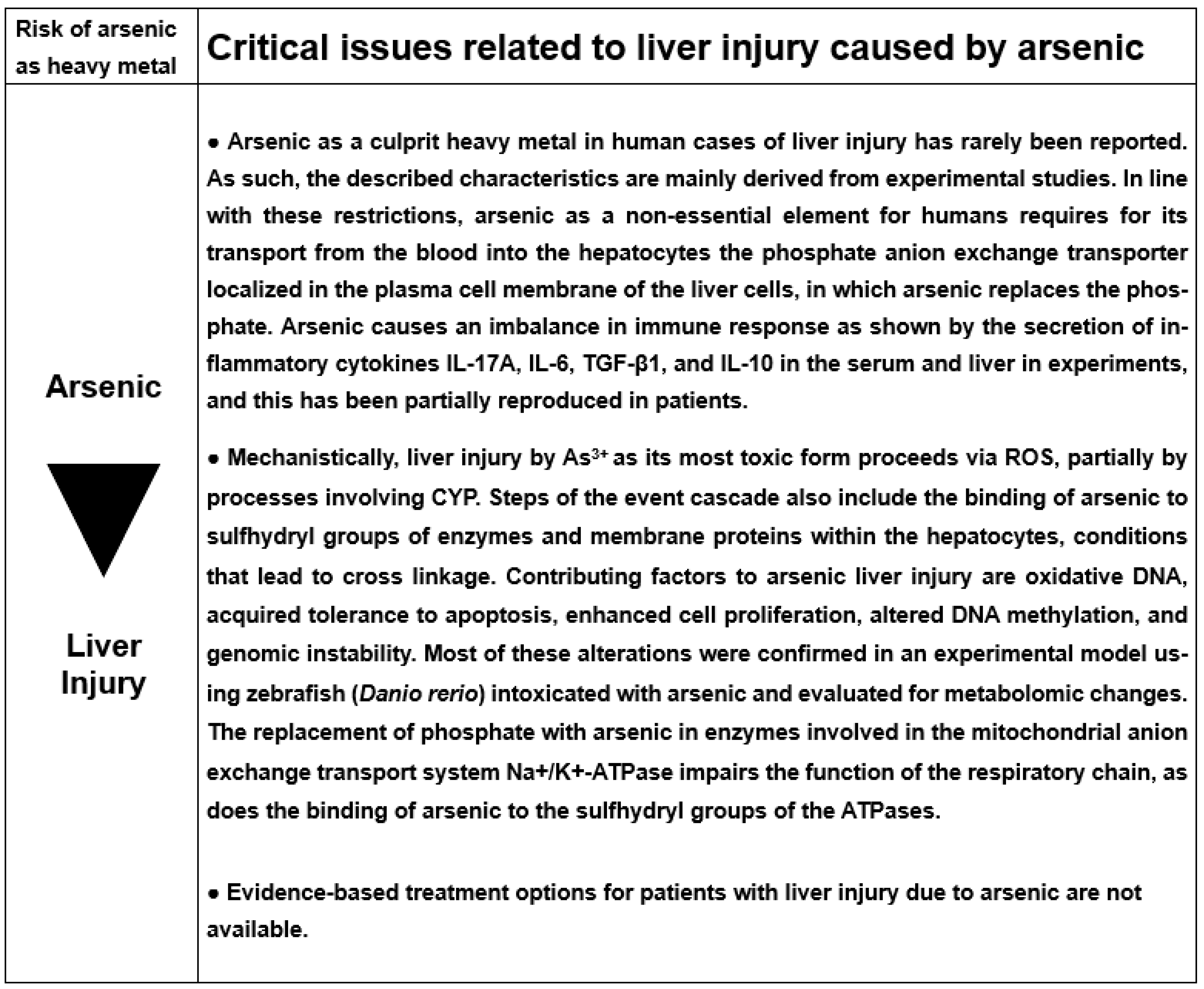 Ijms 25 06662 g007 Ijms 25 06662 g007