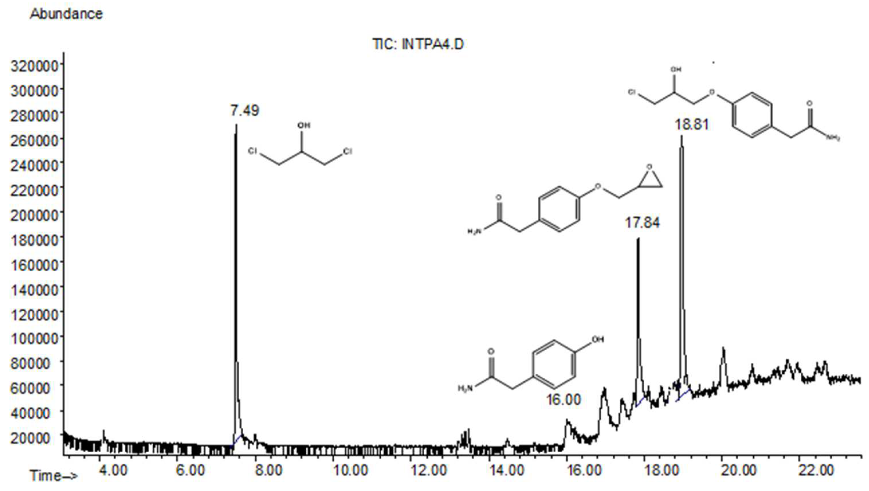 Ijms 25 06677 g001 Ijms 25 06677 g001