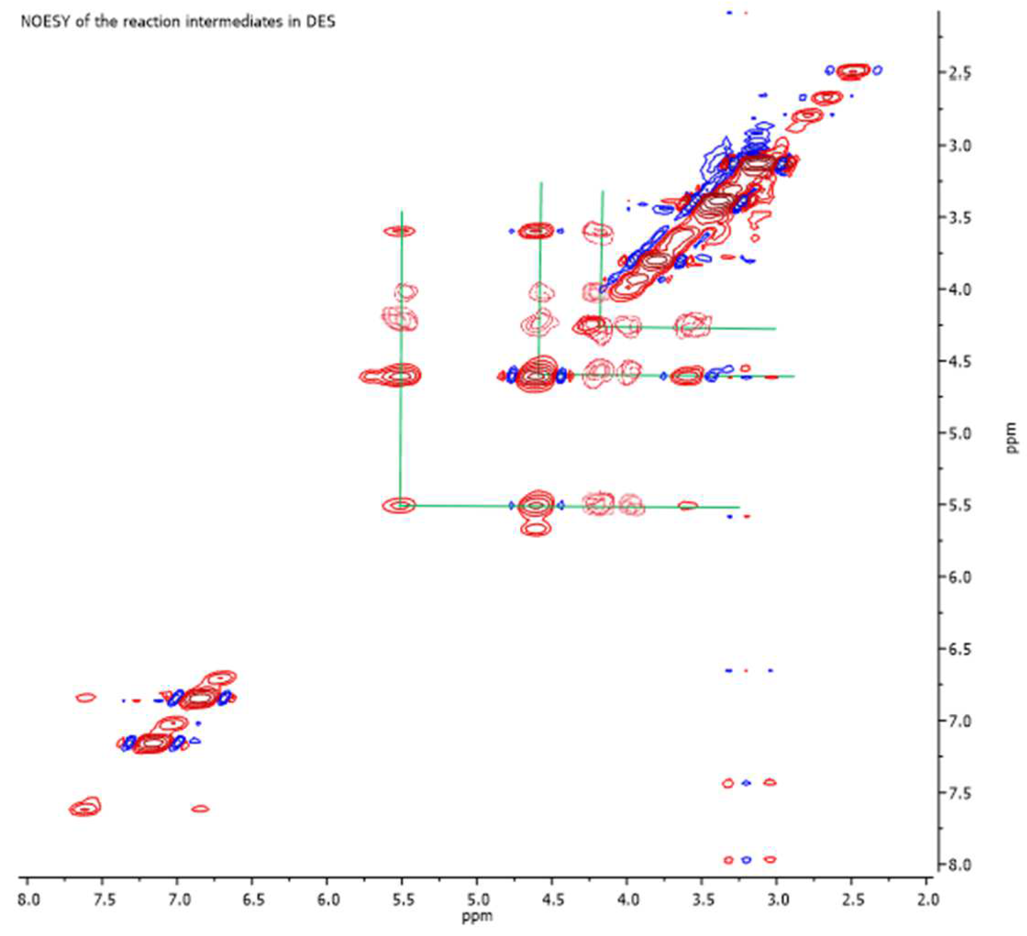 Ijms 25 06677 g003 Ijms 25 06677 g003