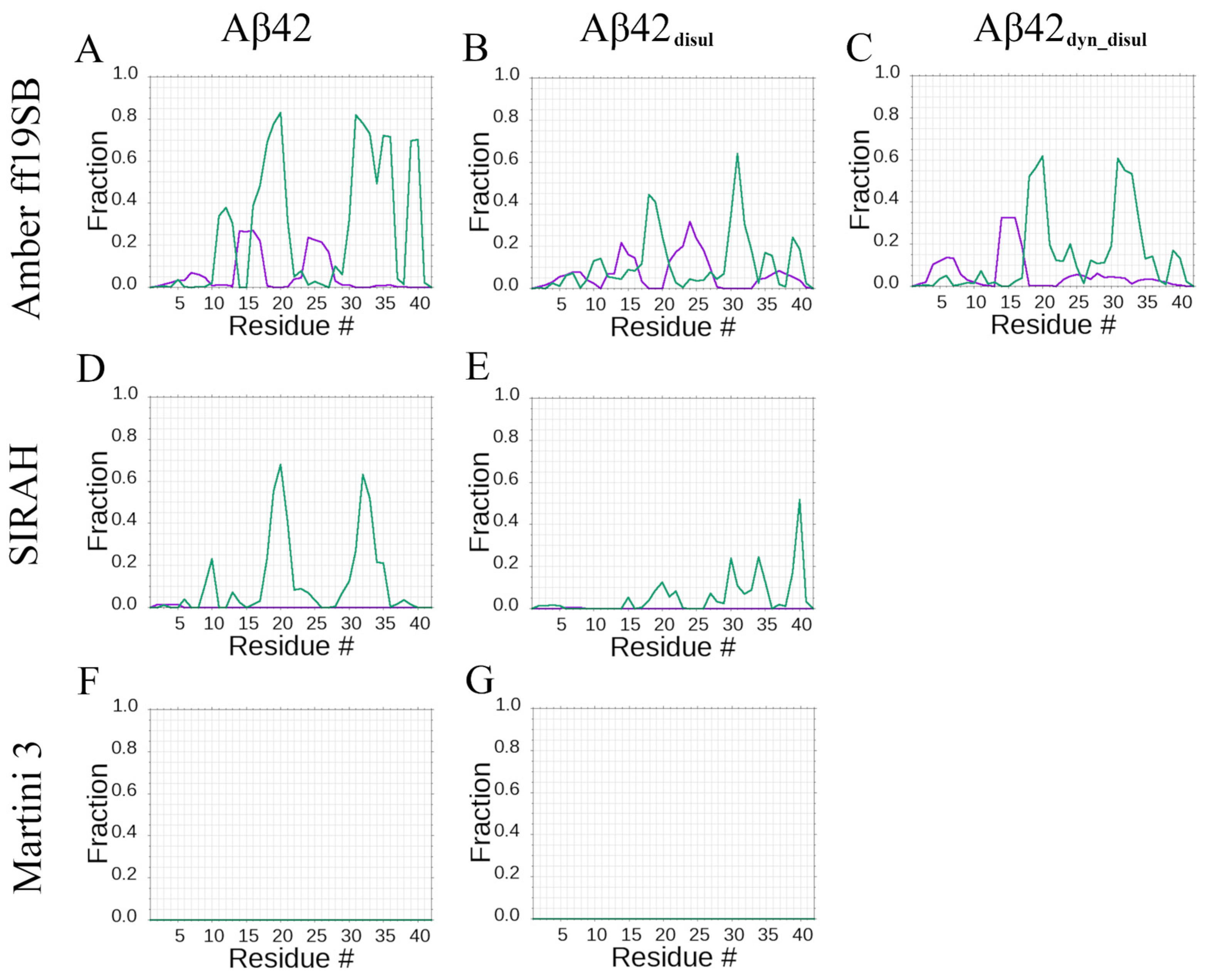 Ijms 25 06698 g004 Ijms 25 06698 g004