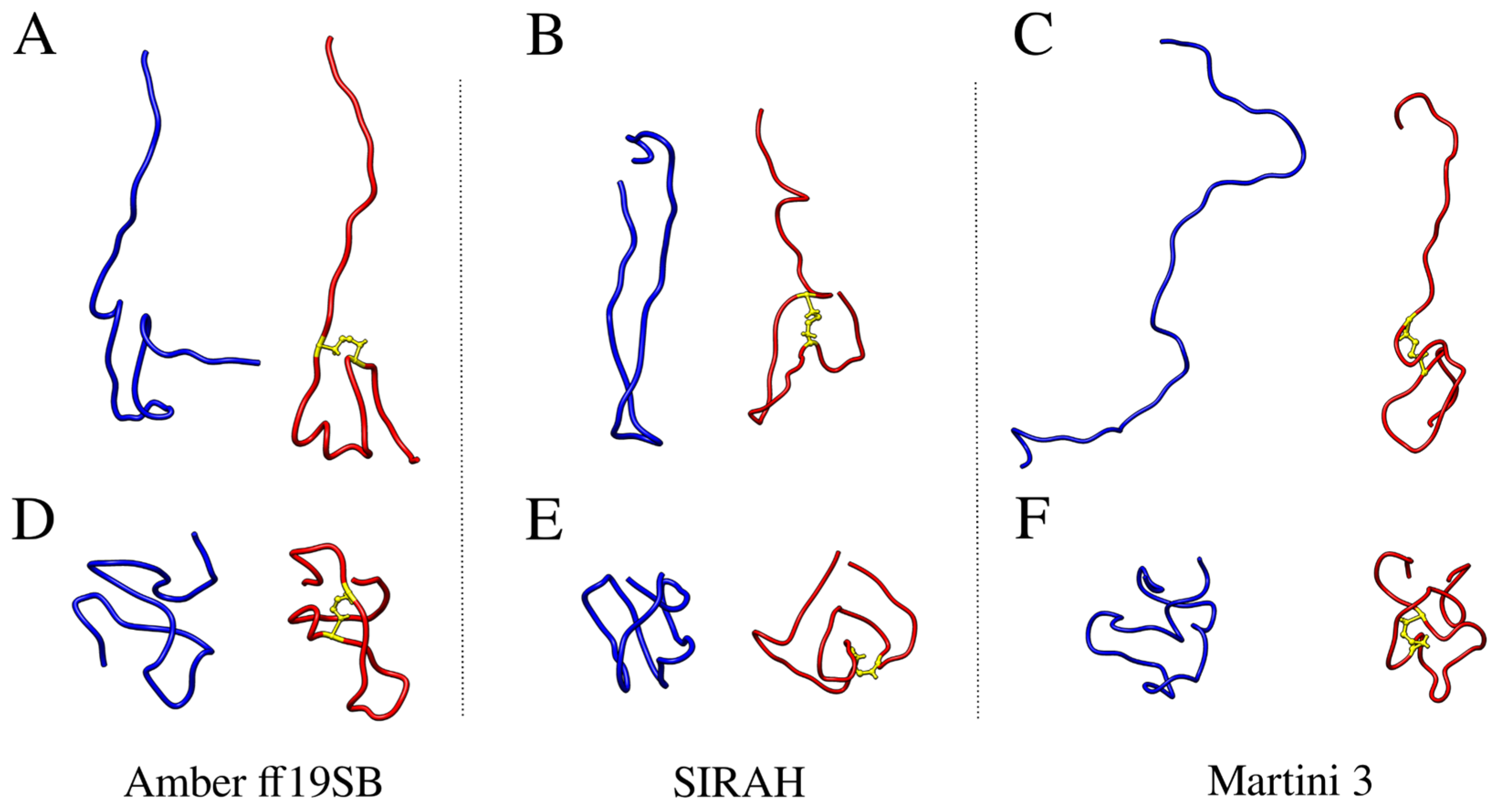 Ijms 25 06698 g007 Ijms 25 06698 g007