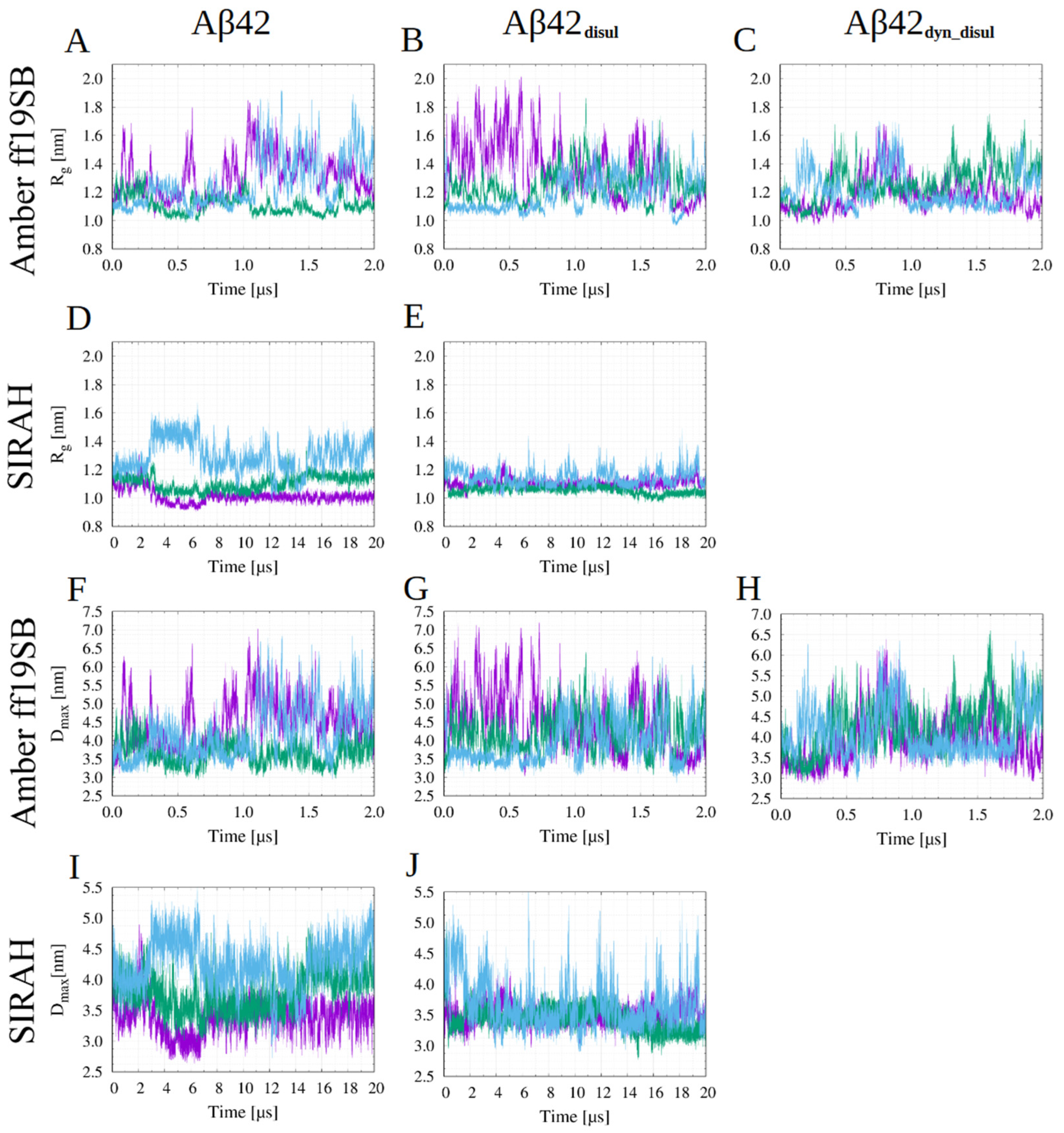 Ijms 25 06698 g0a4 Ijms 25 06698 g0a4