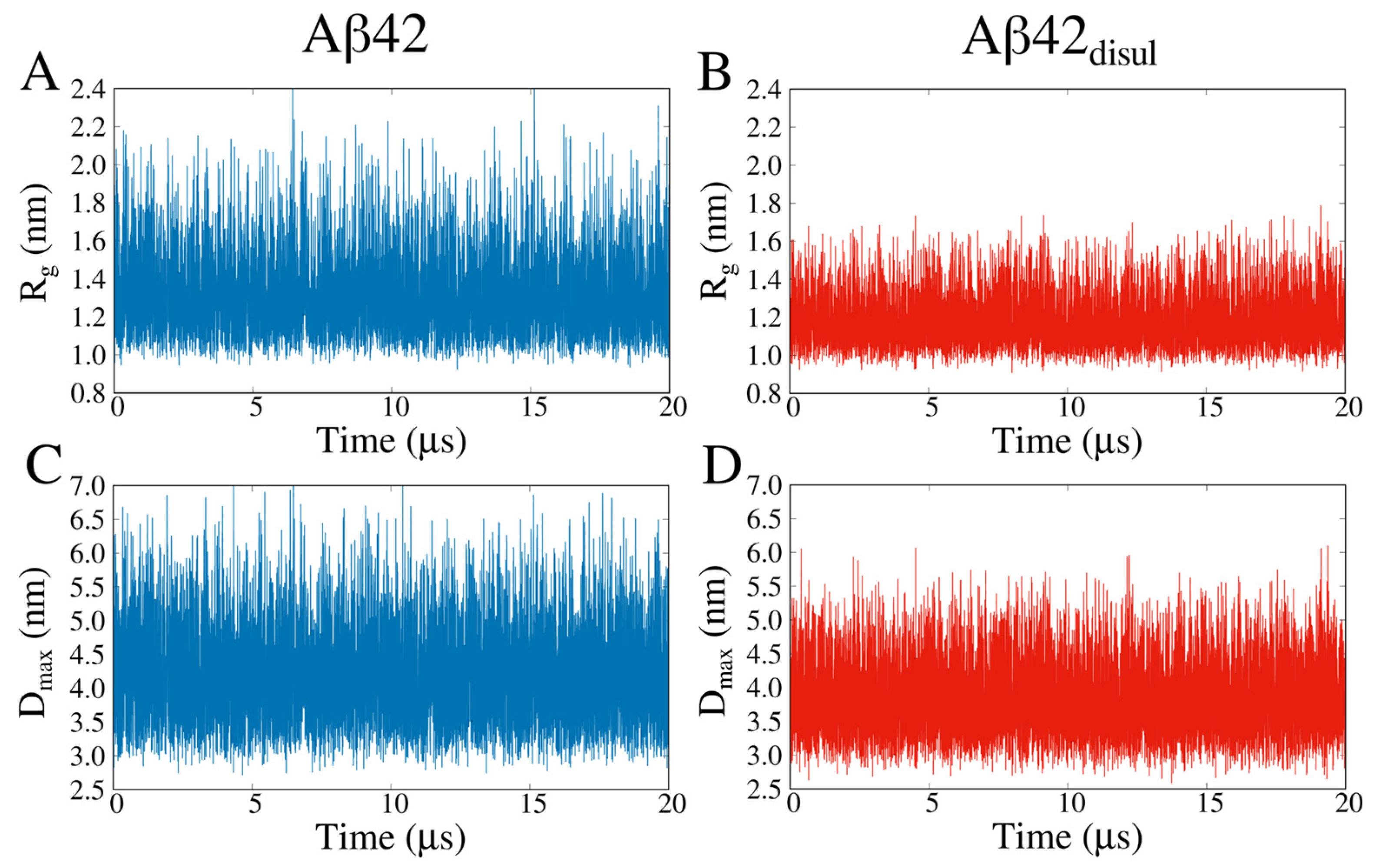 Ijms 25 06698 g0a5 Ijms 25 06698 g0a5