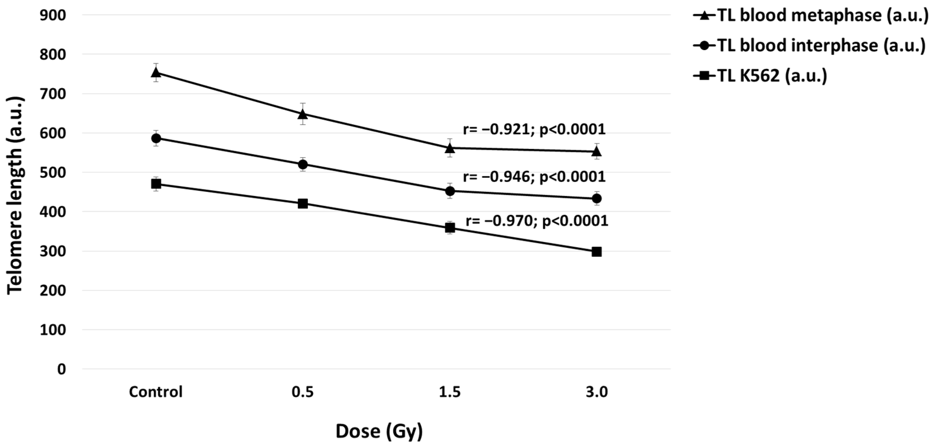 Ijms 25 06709 g004 Ijms 25 06709 g004