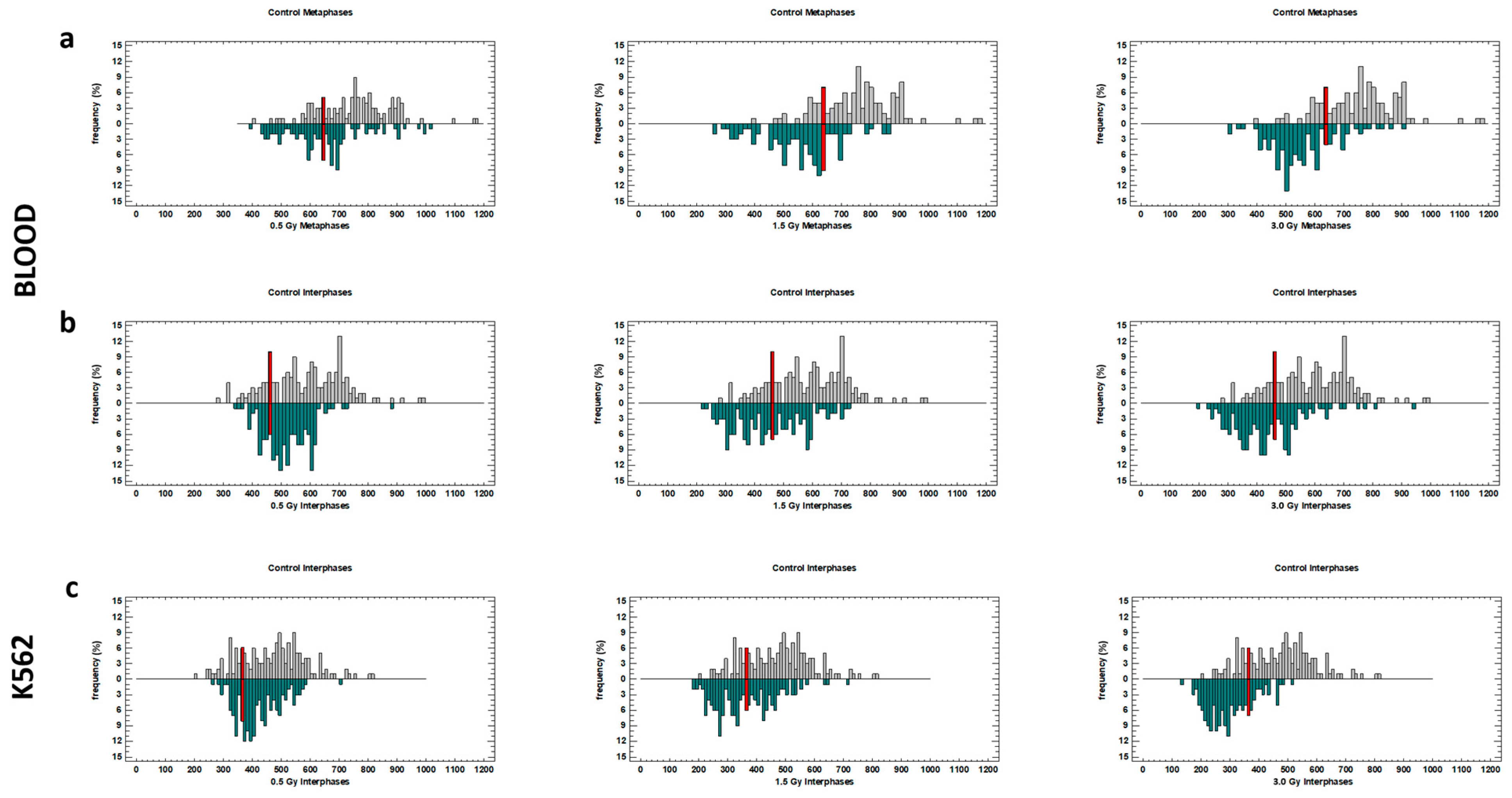 Ijms 25 06709 g005 Ijms 25 06709 g005