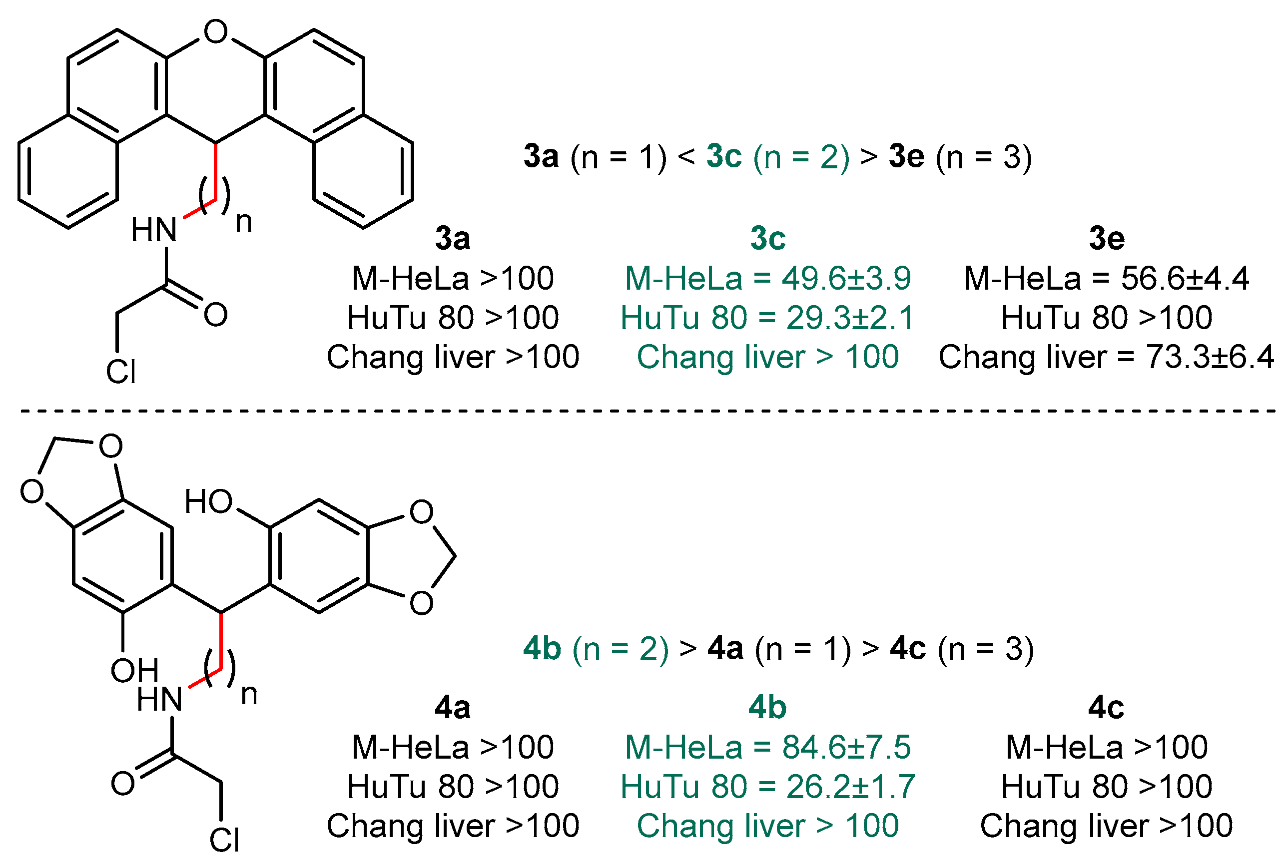 Ijms 25 06724 g003 Ijms 25 06724 g003
