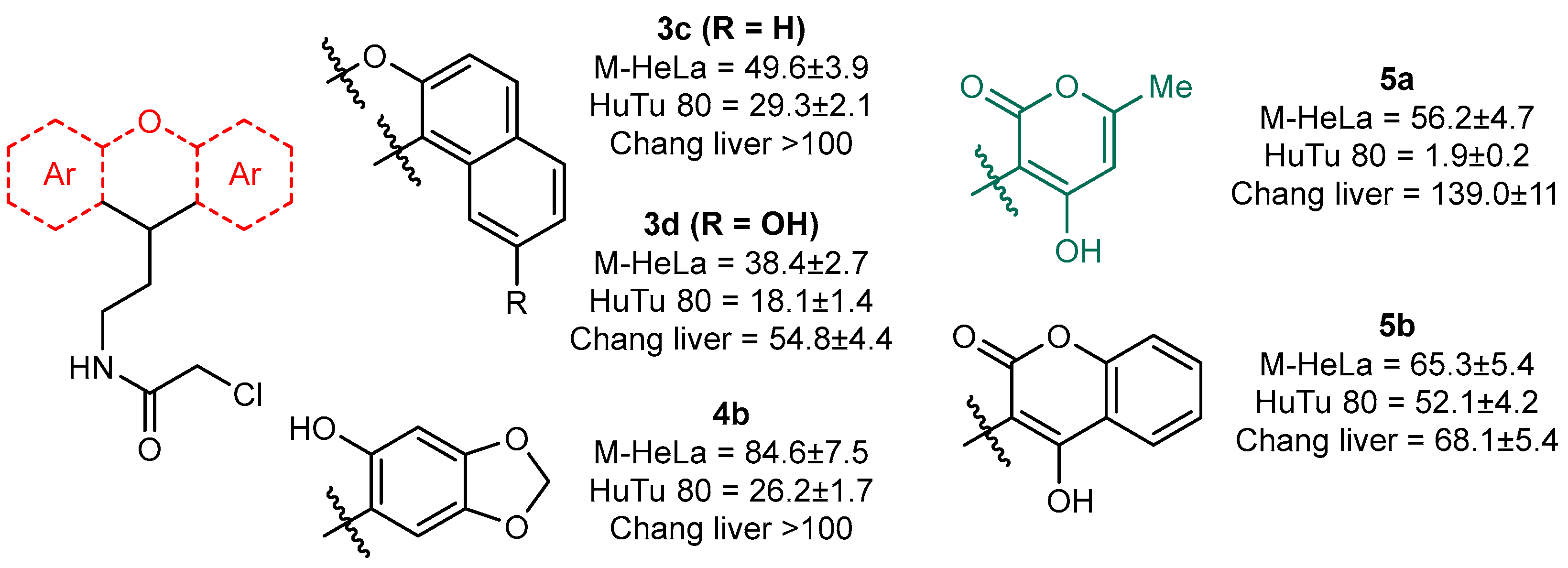 Ijms 25 06724 g005 Ijms 25 06724 g005