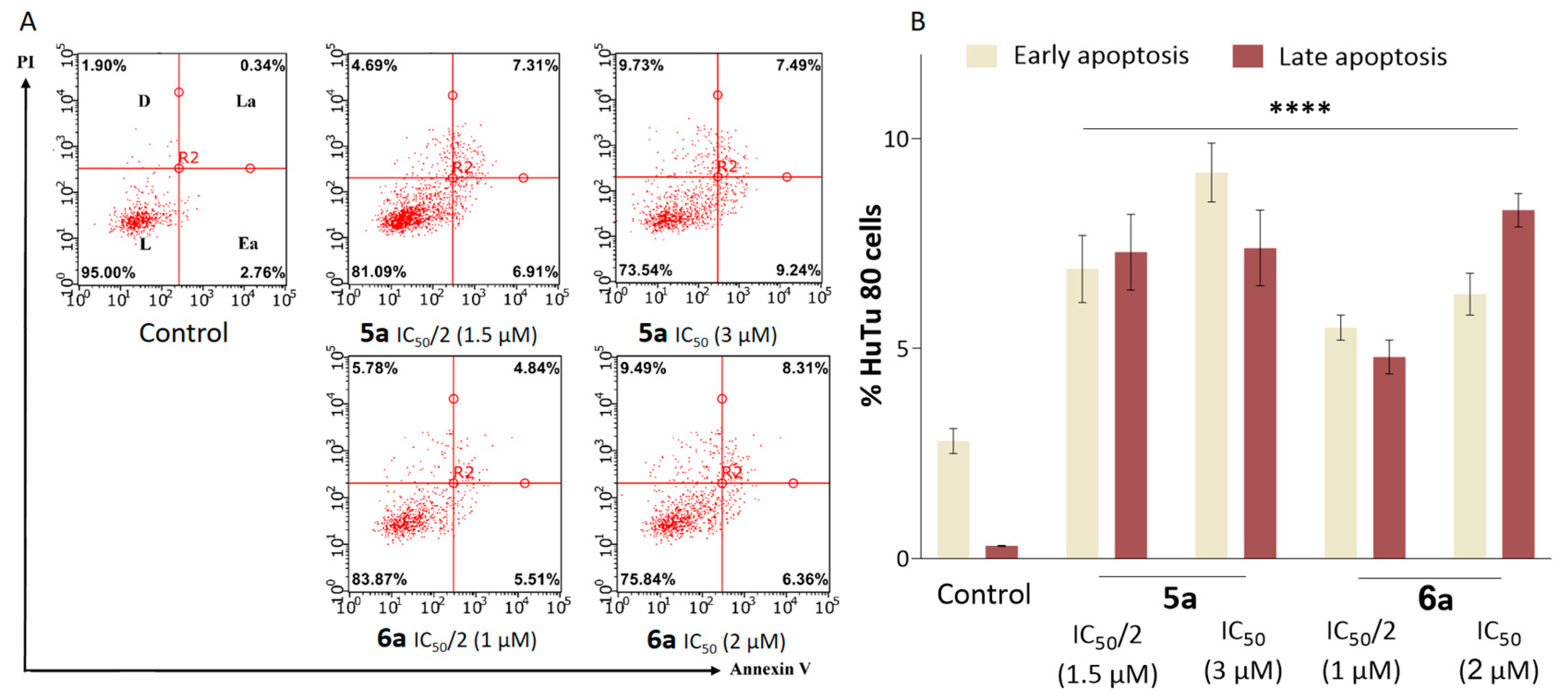 Ijms 25 06724 g006 Ijms 25 06724 g006