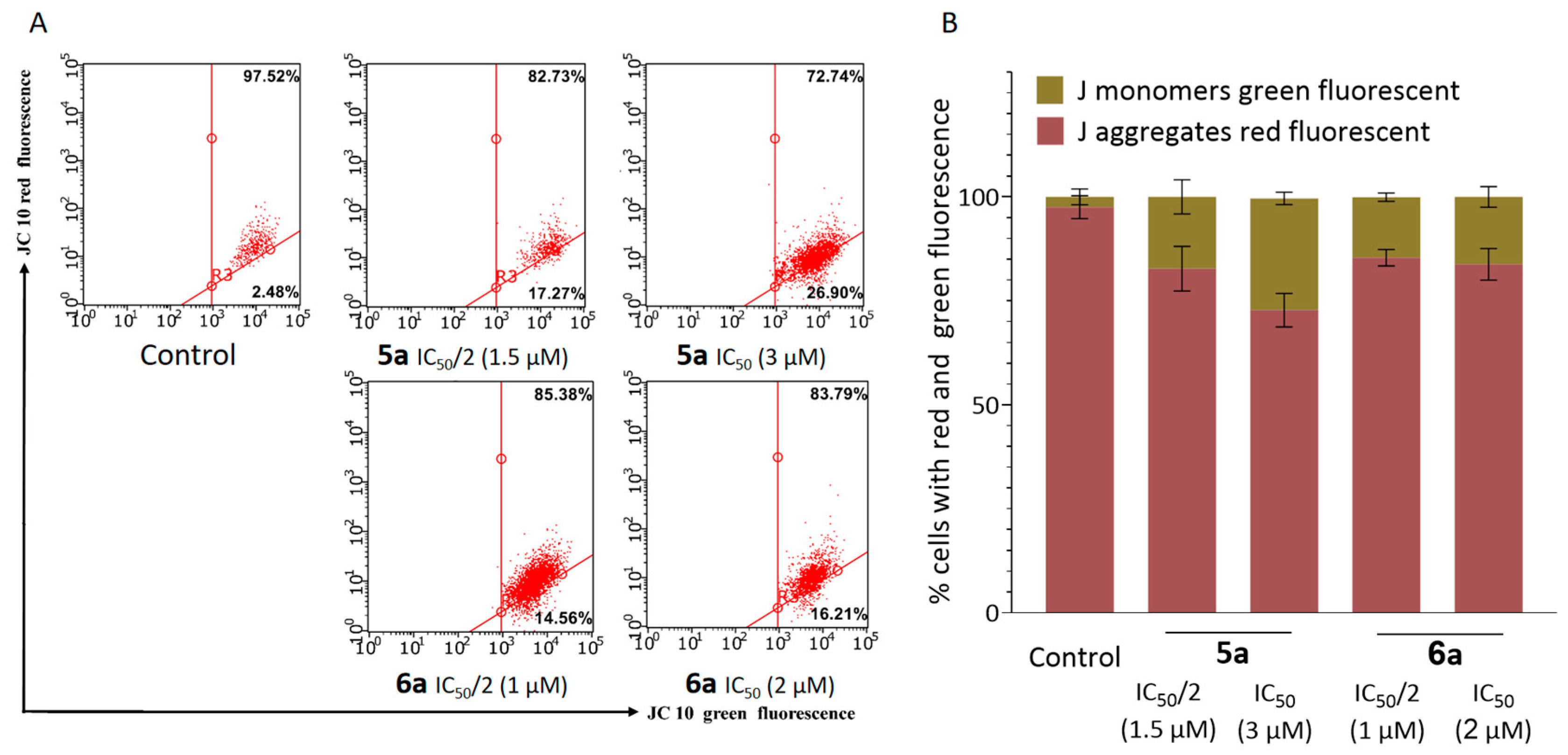 Ijms 25 06724 g007 Ijms 25 06724 g007