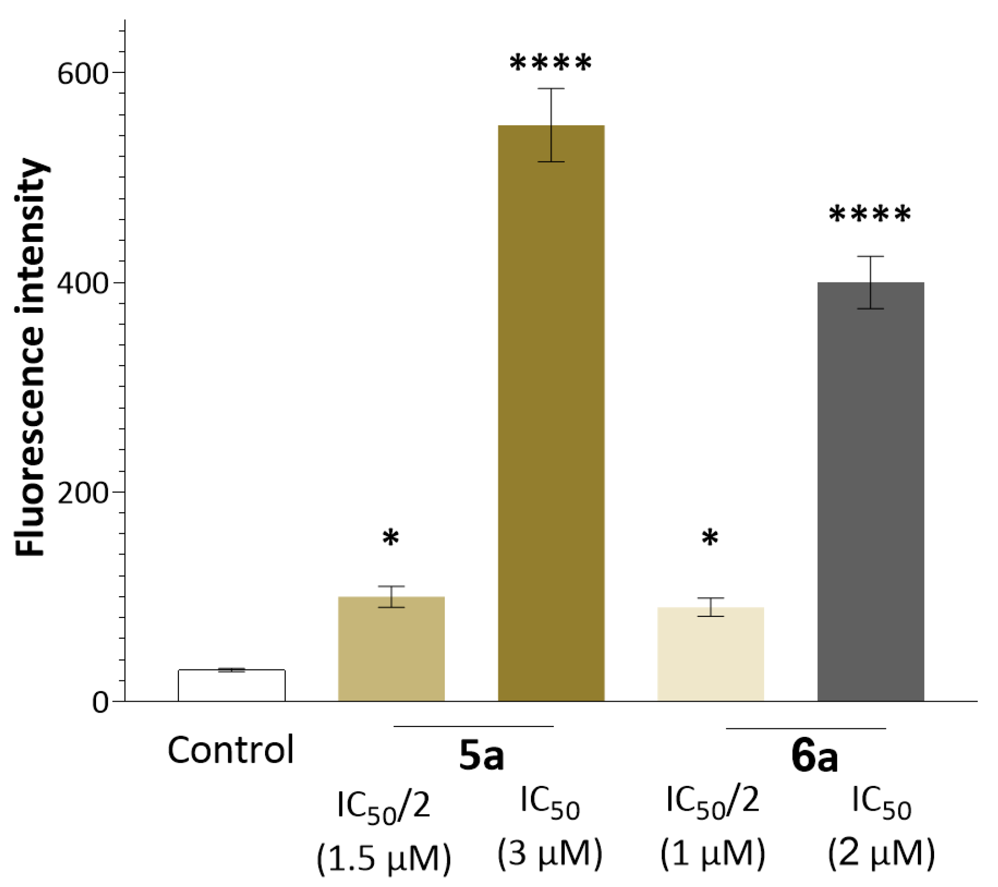 Ijms 25 06724 g008 Ijms 25 06724 g008
