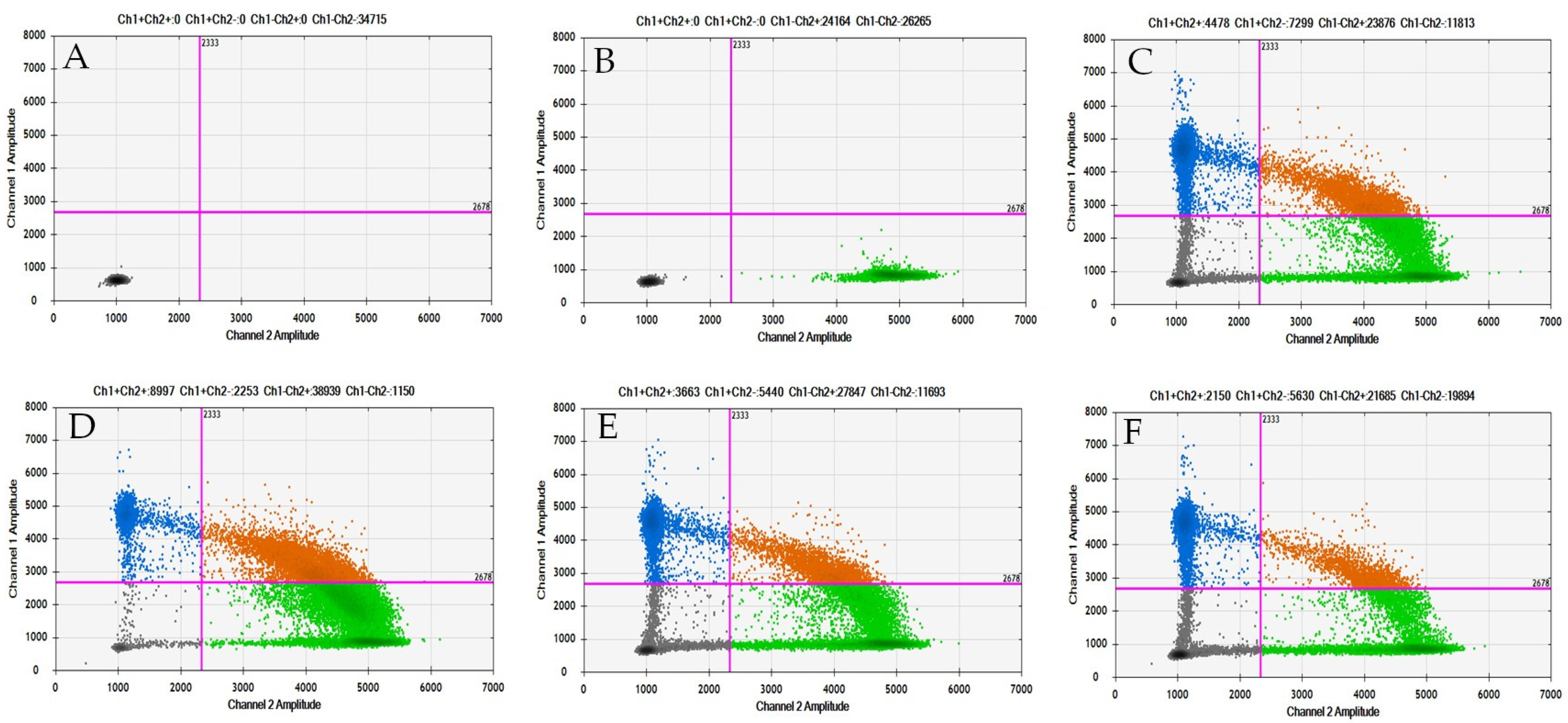 Ijms 25 06783 g001 Ijms 25 06783 g001