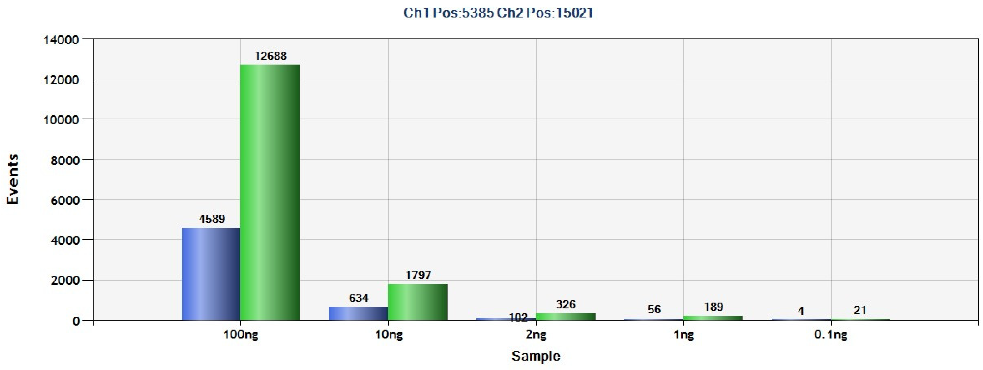 Ijms 25 06783 g002 Ijms 25 06783 g002