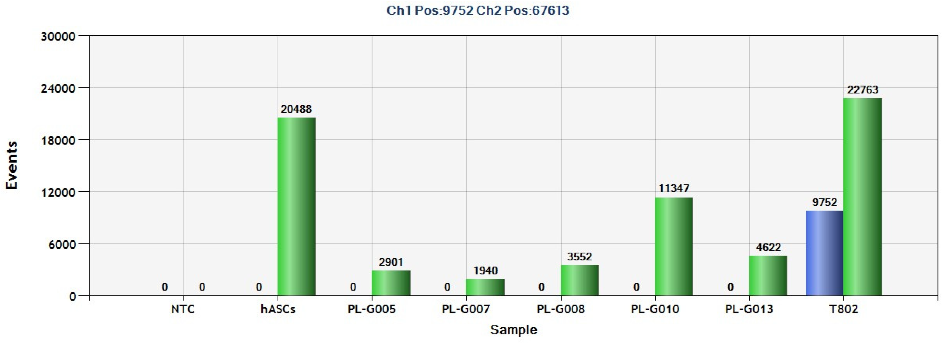 Ijms 25 06783 g003 Ijms 25 06783 g003