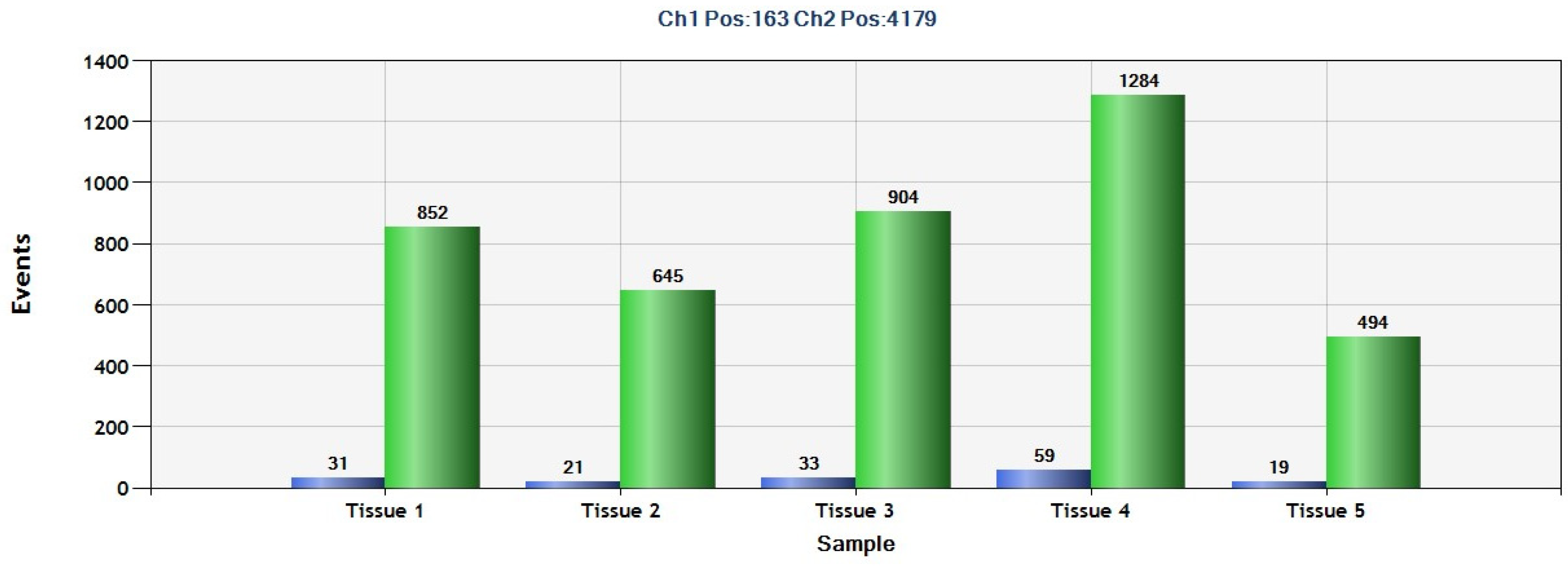 Ijms 25 06783 g004 Ijms 25 06783 g004