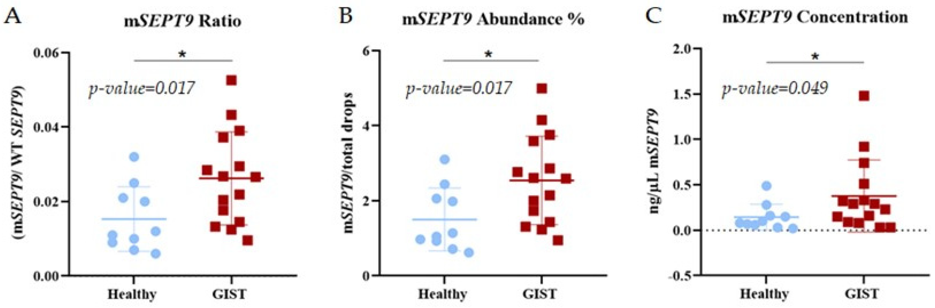 Ijms 25 06783 g005 Ijms 25 06783 g005