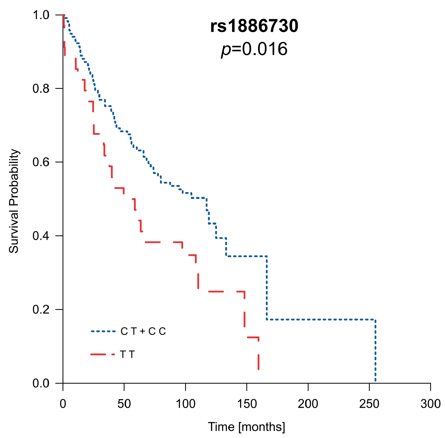 Ijms 25 06860 g001 Ijms 25 06860 g001