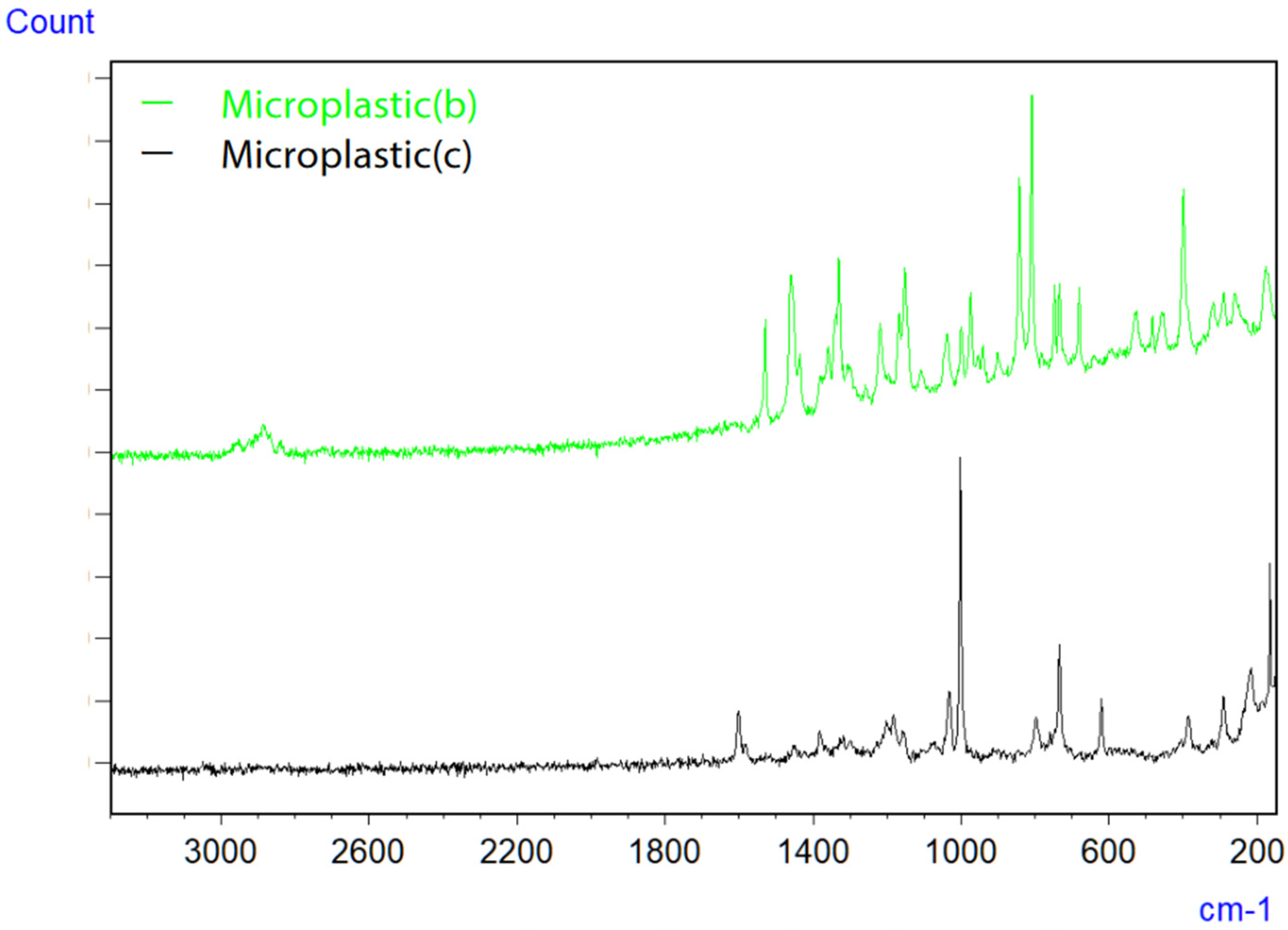 Ijms 25 06884 g007 Ijms 25 06884 g007