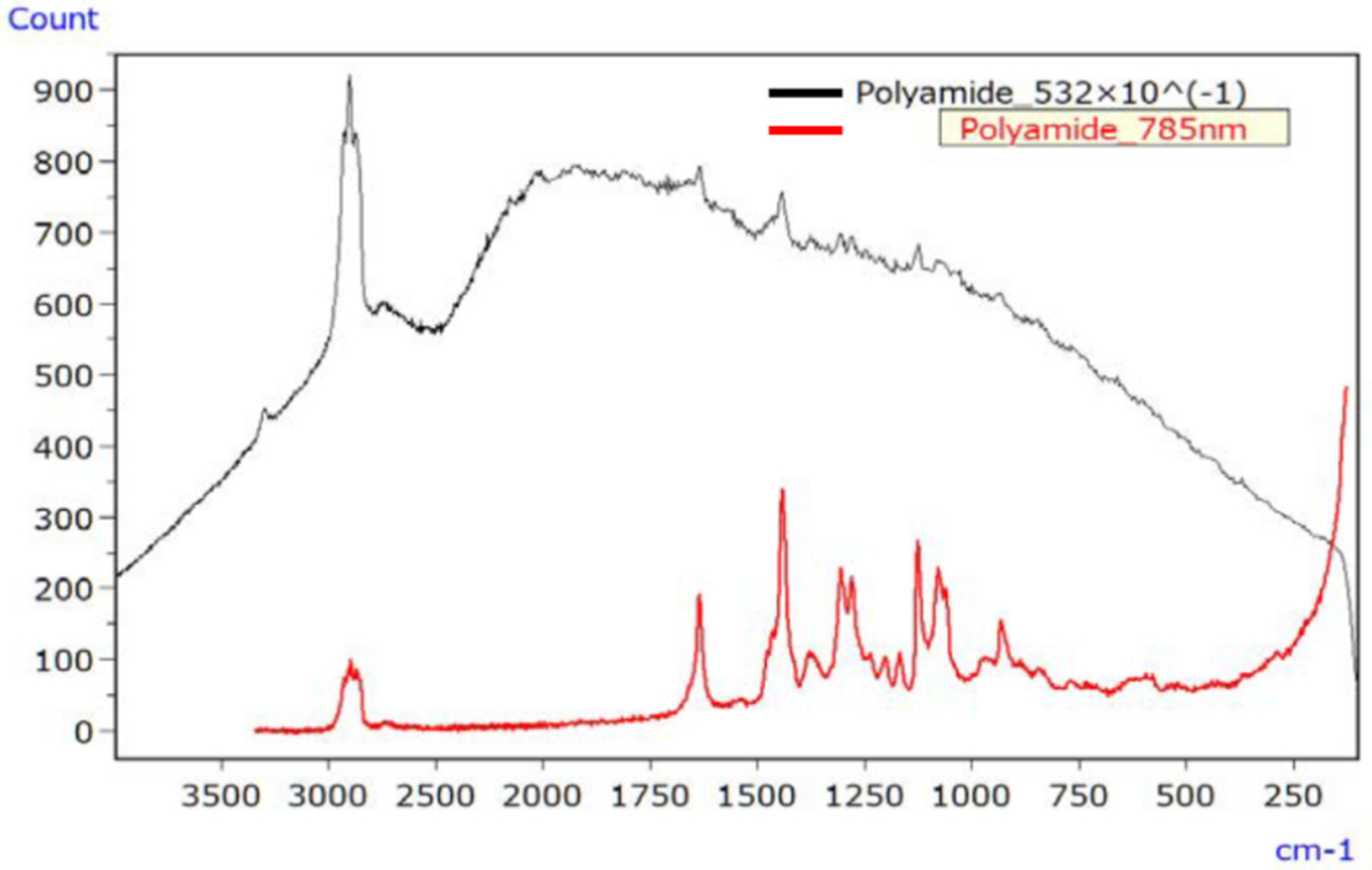 Ijms 25 06884 g009 Ijms 25 06884 g009