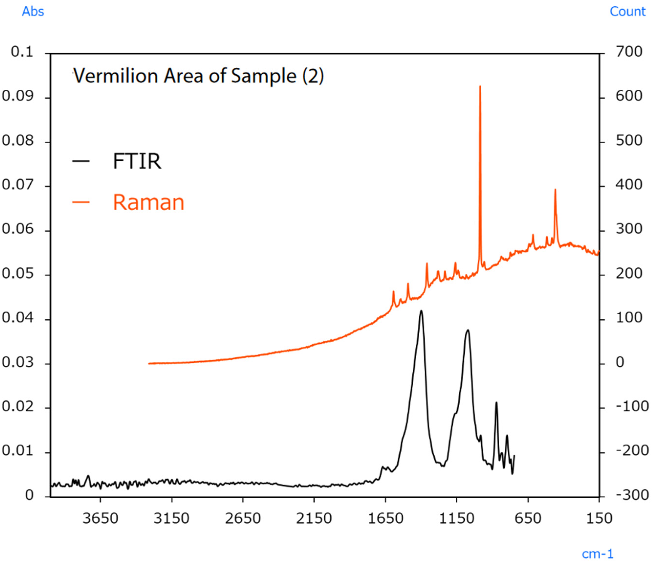 Ijms 25 06884 g014 Ijms 25 06884 g014