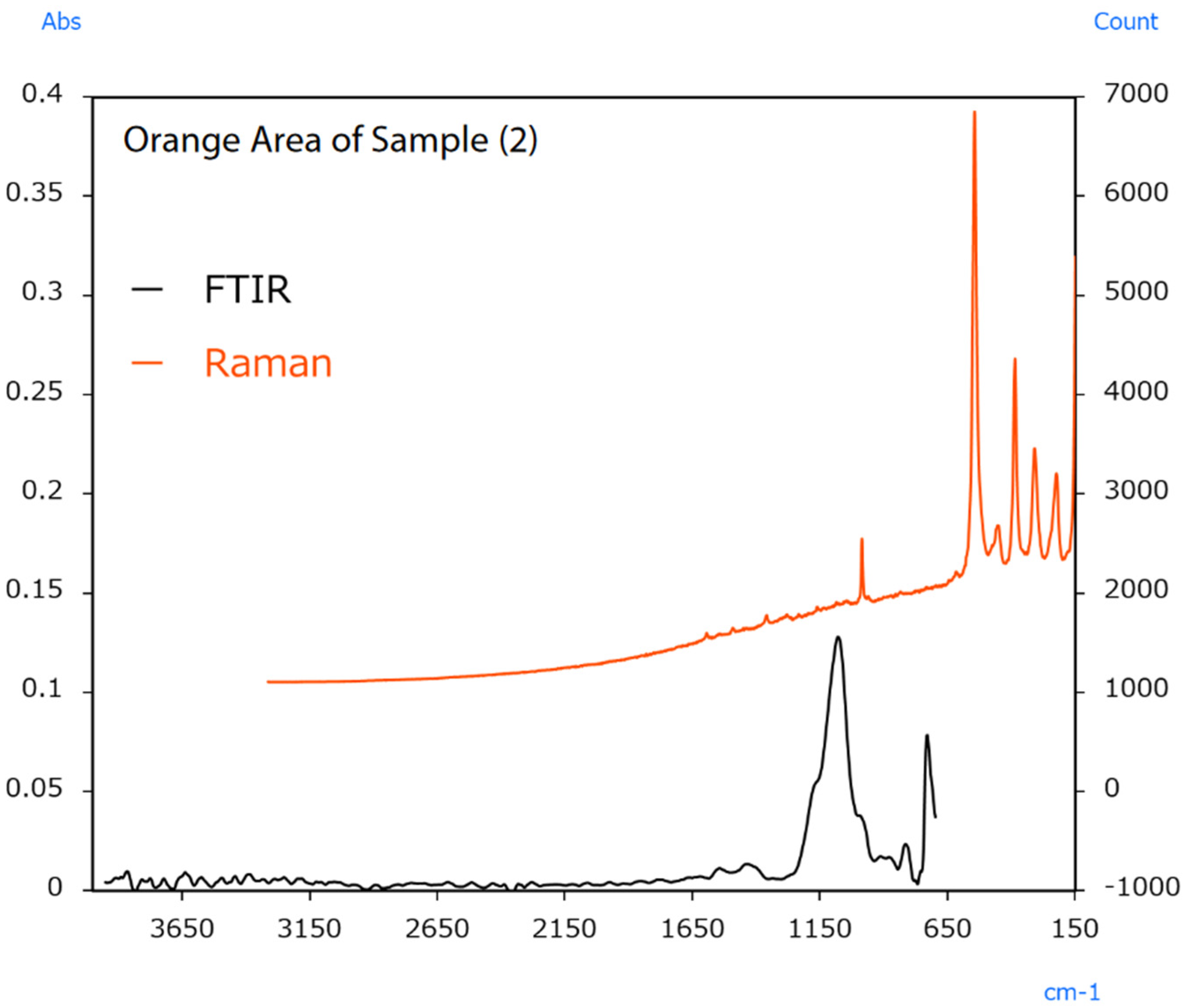 Ijms 25 06884 g015 Ijms 25 06884 g015