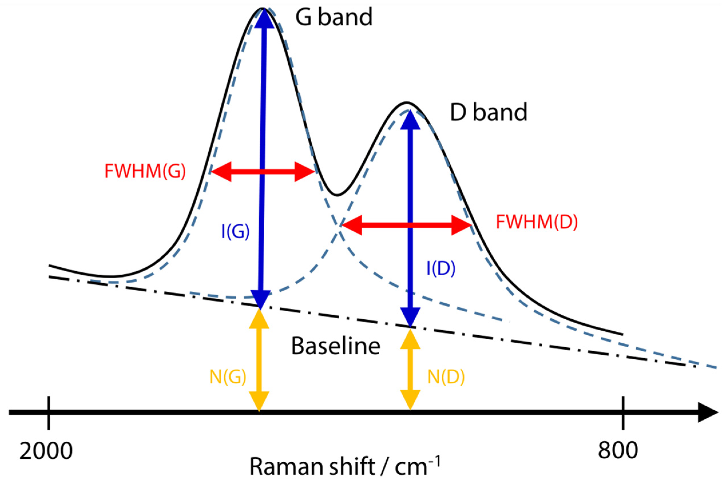 Ijms 25 06884 g016 Ijms 25 06884 g016