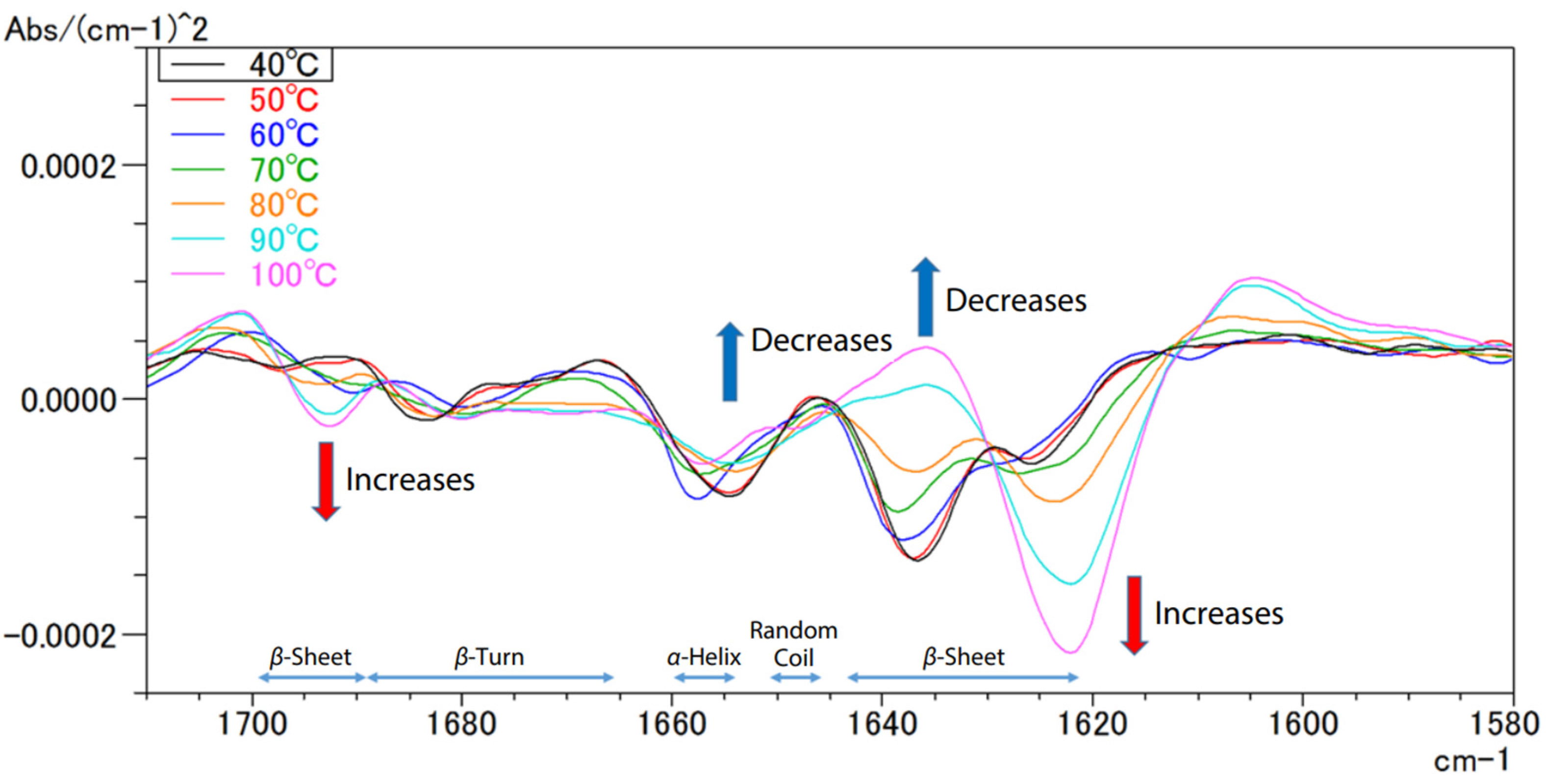 Ijms 25 06884 g023 Ijms 25 06884 g023