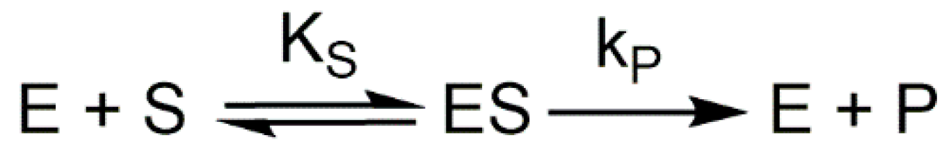 Ijms 25 06891 sch003