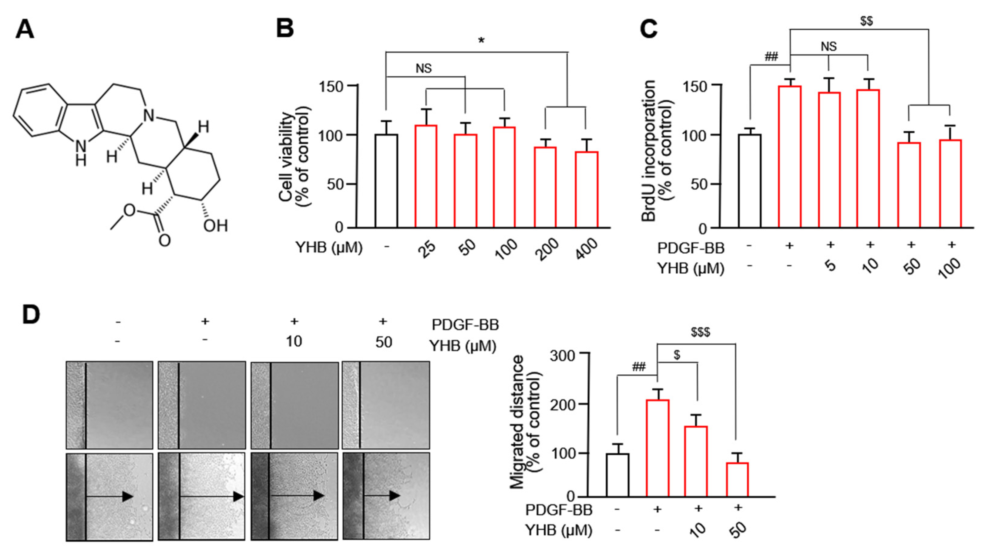 Ijms 25 06899 g001 Ijms 25 06899 g001