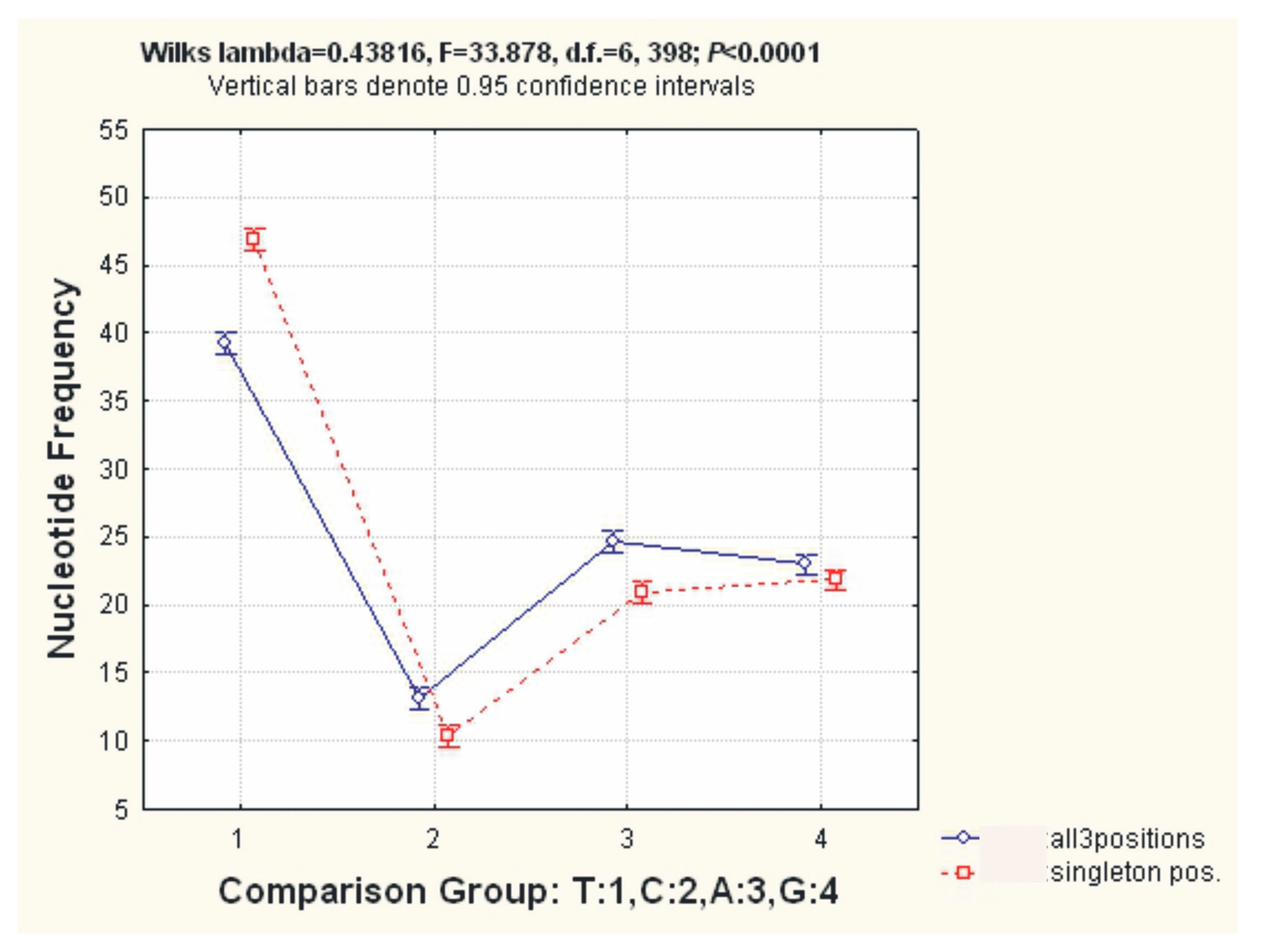 Ijms 25 06902 g003 Ijms 25 06902 g003