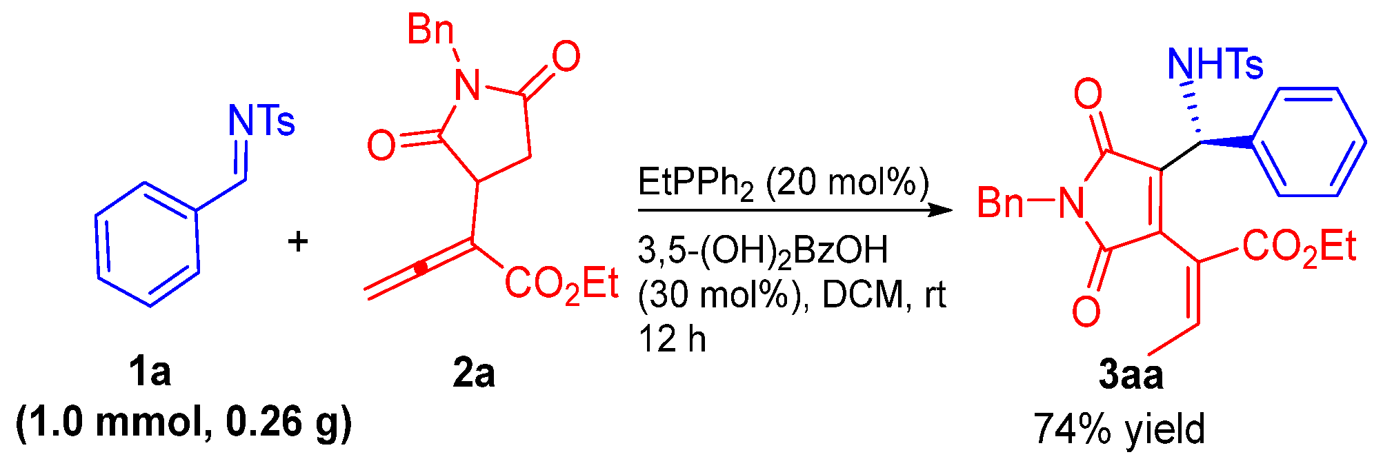 Ijms 25 06916 sch002