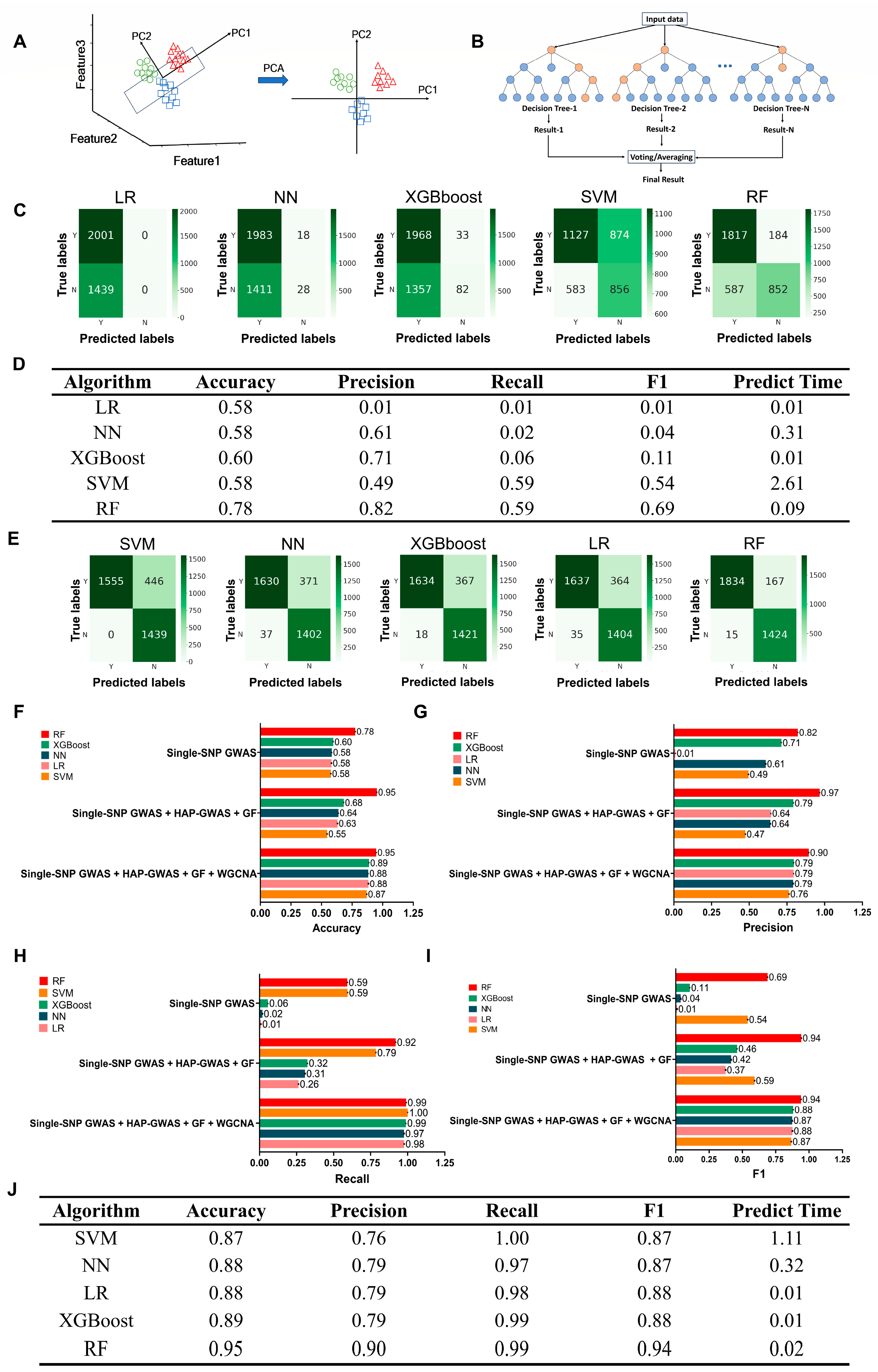 Ijms 25 06932 g004 Ijms 25 06932 g004