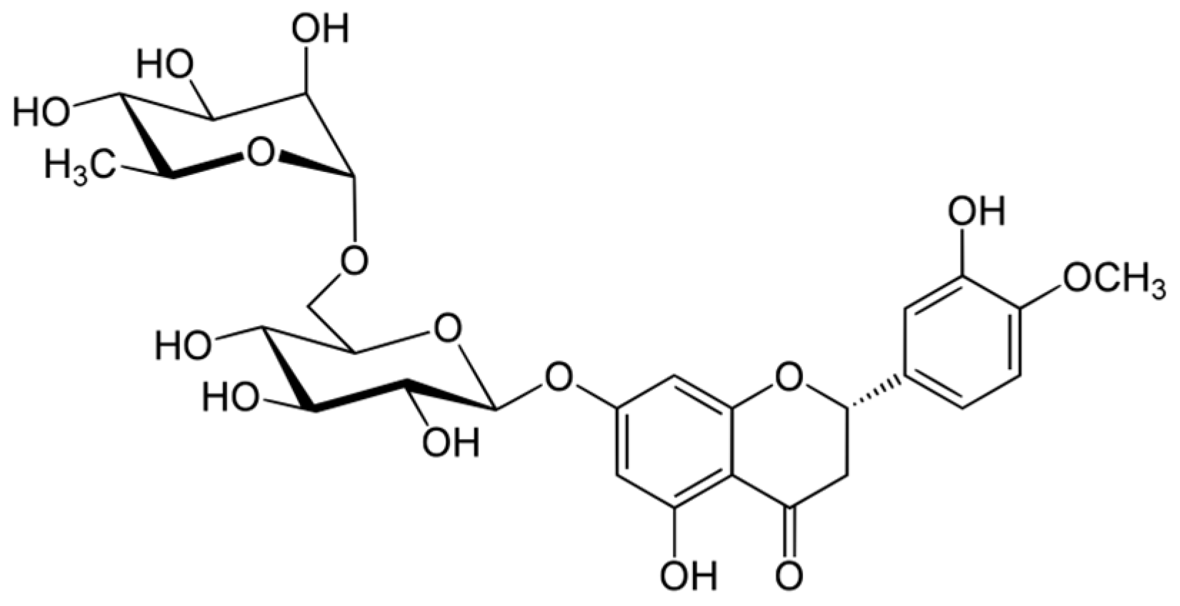 Ijms 25 06937 g010 Ijms 25 06937 g010