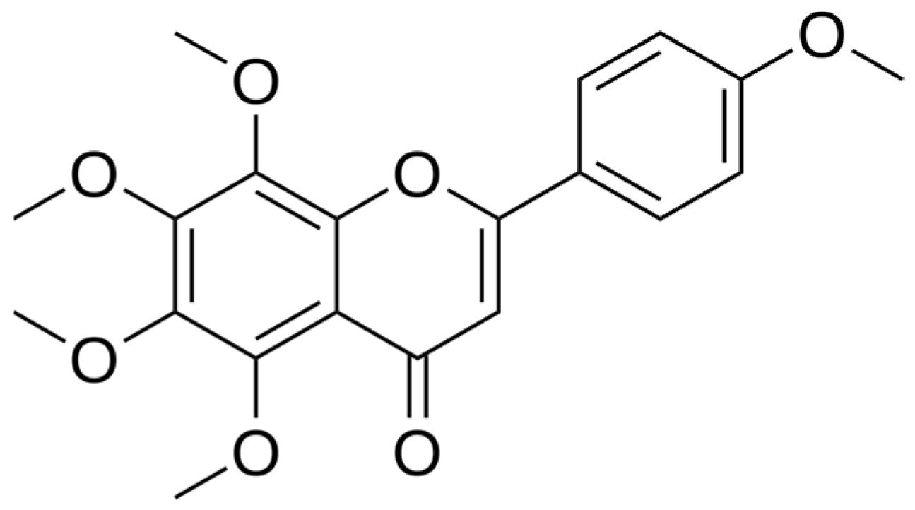 Ijms 25 06937 g012 Ijms 25 06937 g012