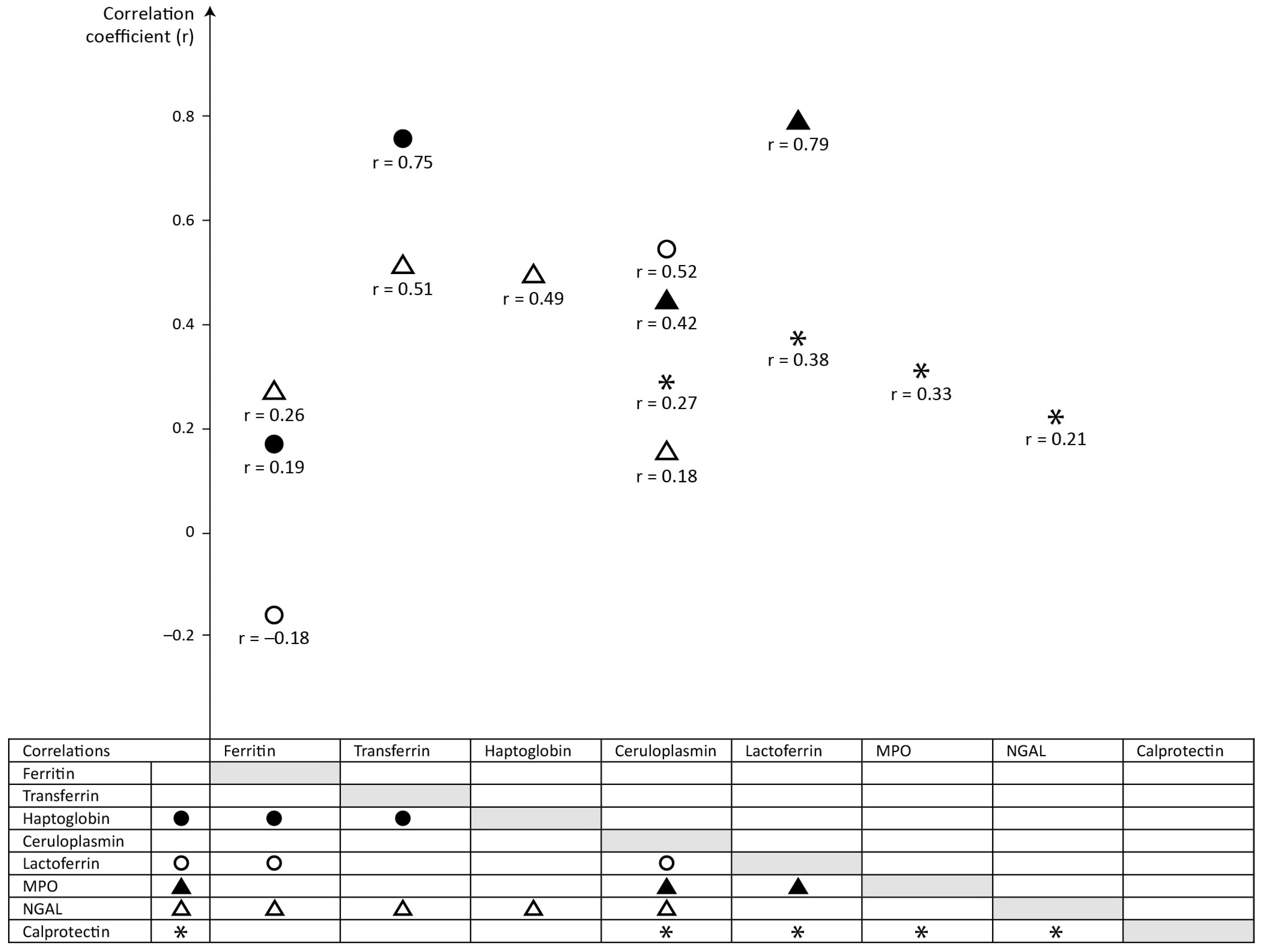 Ijms 25 06948 g001 Ijms 25 06948 g001