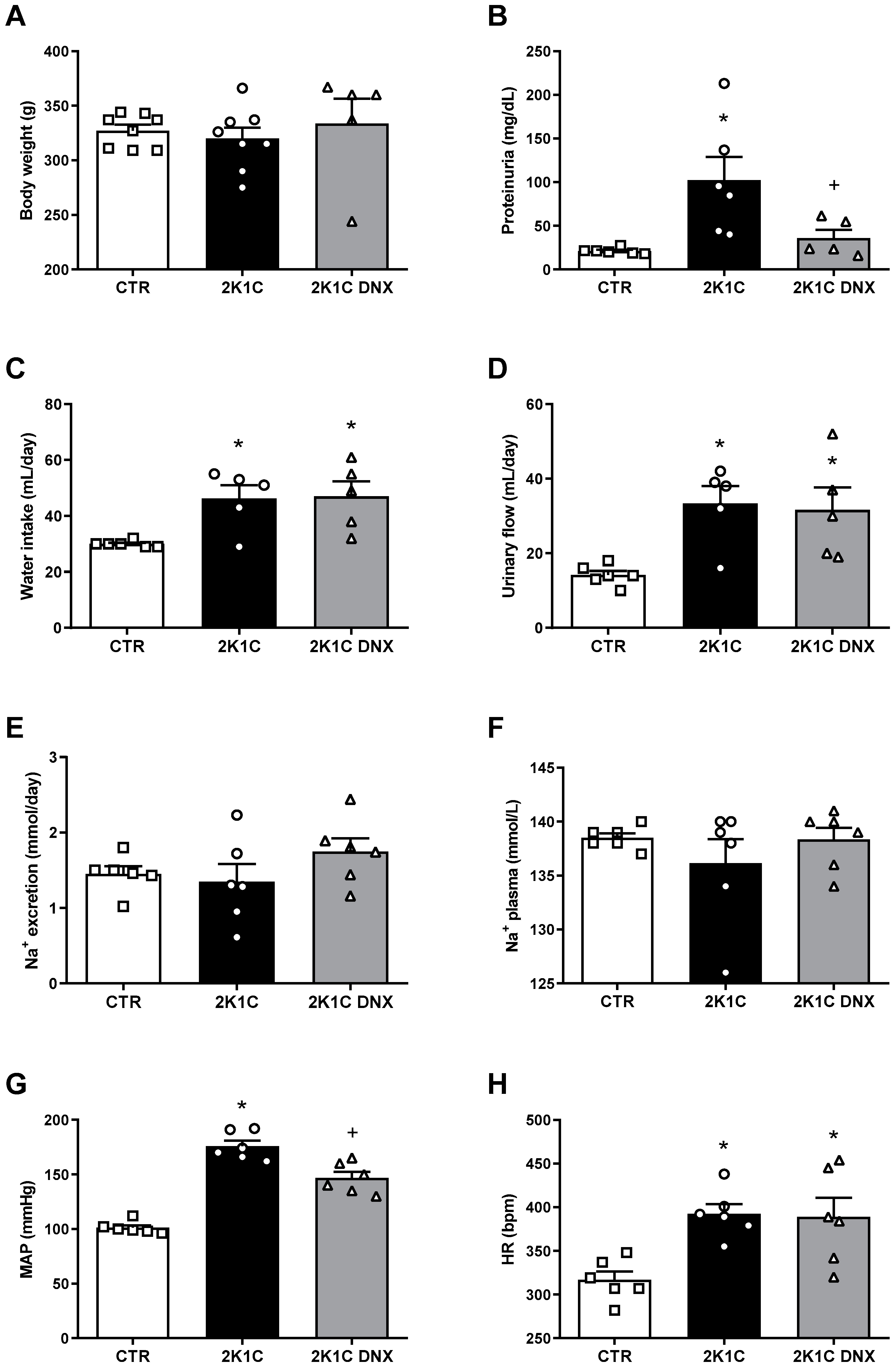 Ijms 25 06962 g002 Ijms 25 06962 g002