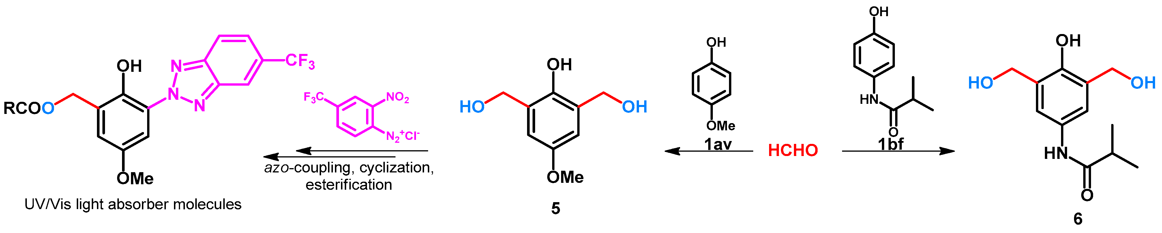 Ijms 25 06966 sch003