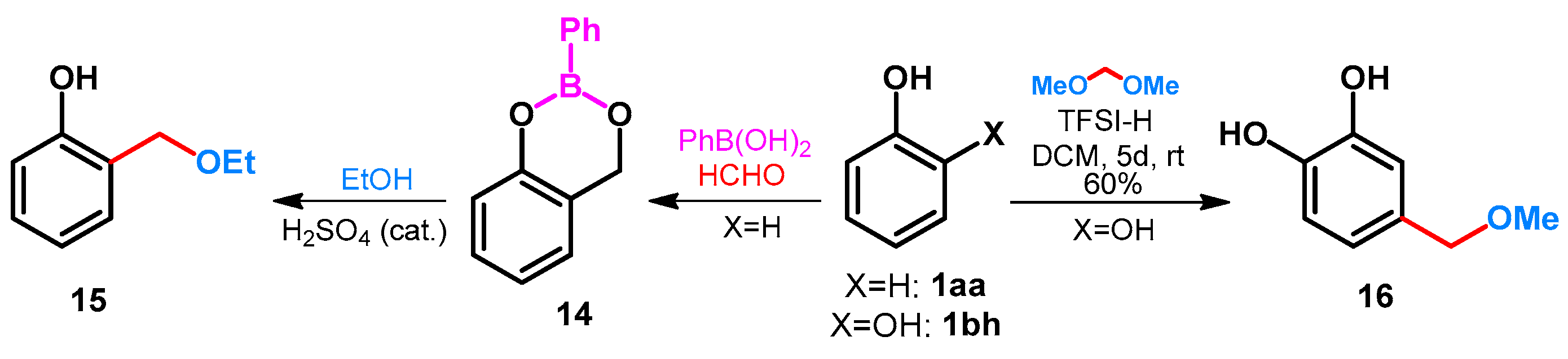 Ijms 25 06966 sch007