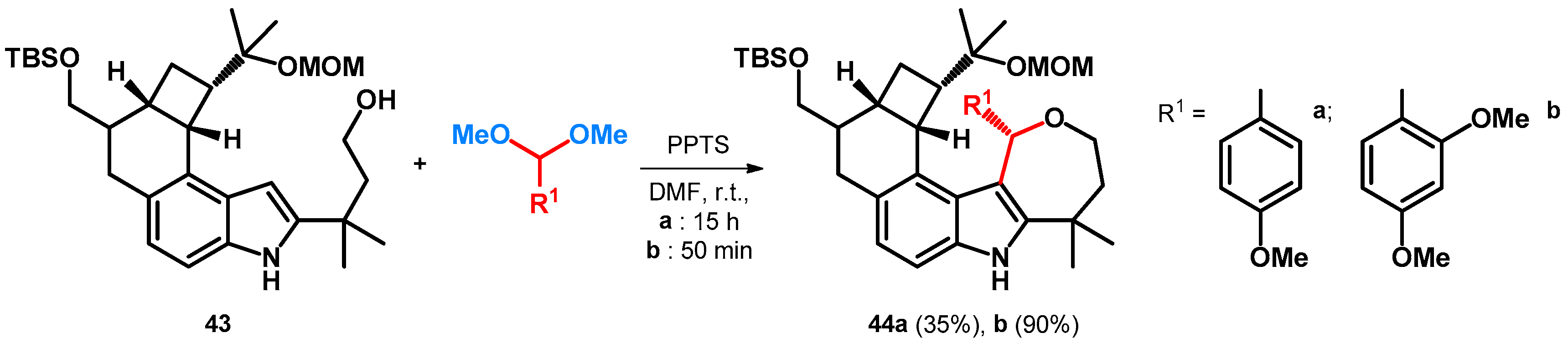 Ijms 25 06966 sch014