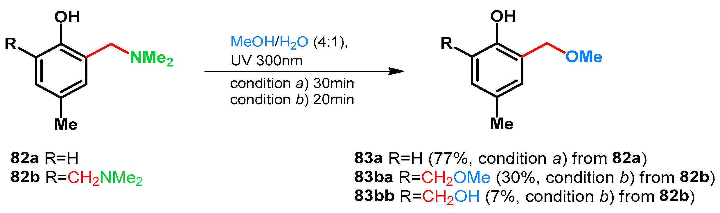 Ijms 25 06966 sch023