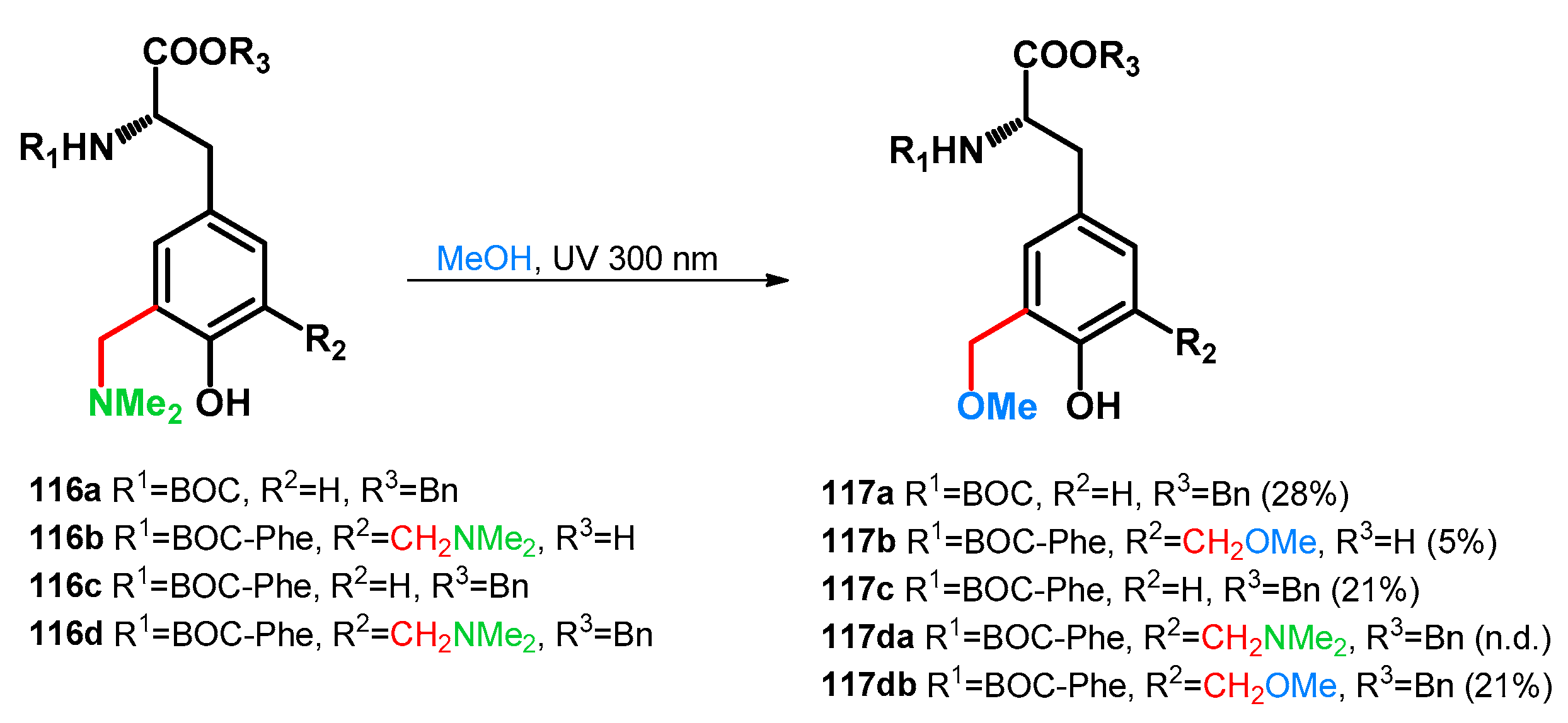 Ijms 25 06966 sch032